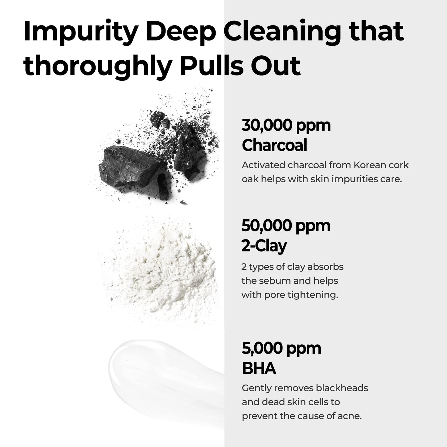 SOME BY MI Charcoal BHA Pore Clay Bubble Mask – 4.23oz, 120g – Korean Exfoliating Face Wash &