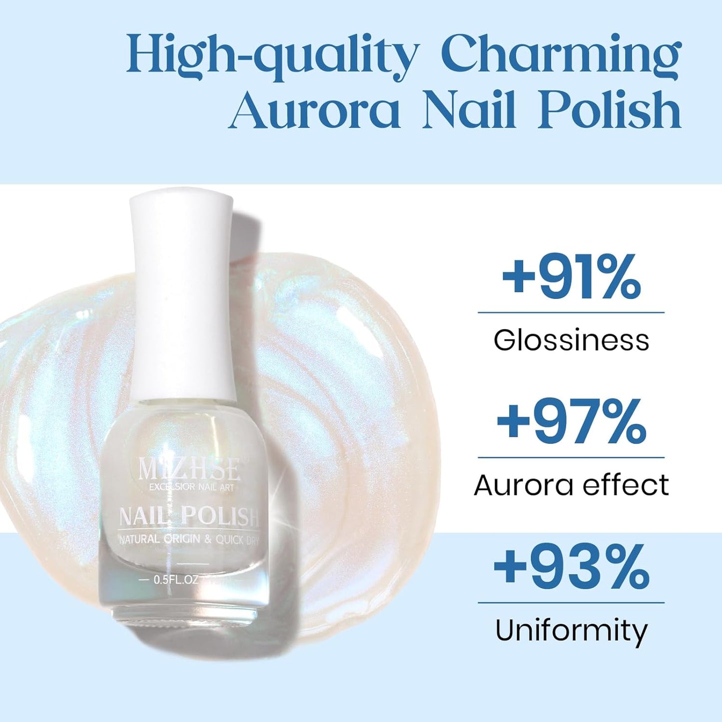 MIZHSE Nail Polish: 15Ml Mermaid Pearl Nail Polish Blue Aurora Effect Nail Polish, Fingernail and Toenail Polish Glossy Long Lasting Nail Polish Trendy DIY at Home Nail Gift Spree