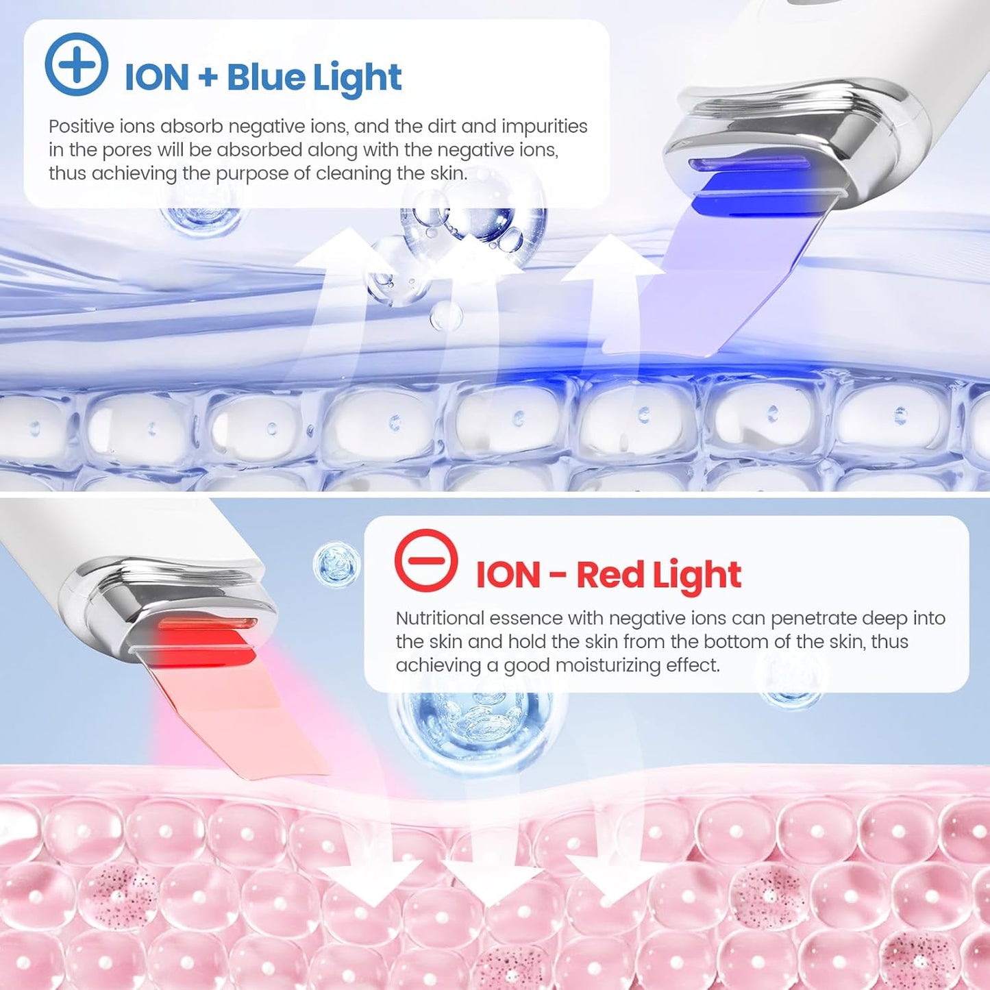 UNIWA Skin Scrubber Face Spatula, Skin Scrubber Pore Cleaner Blackhead Remover Tool for Deep Facial Cleansing - 4 Modes, Face Spatula with USB Charger, LCD Display, IPX7 Waterproof - White