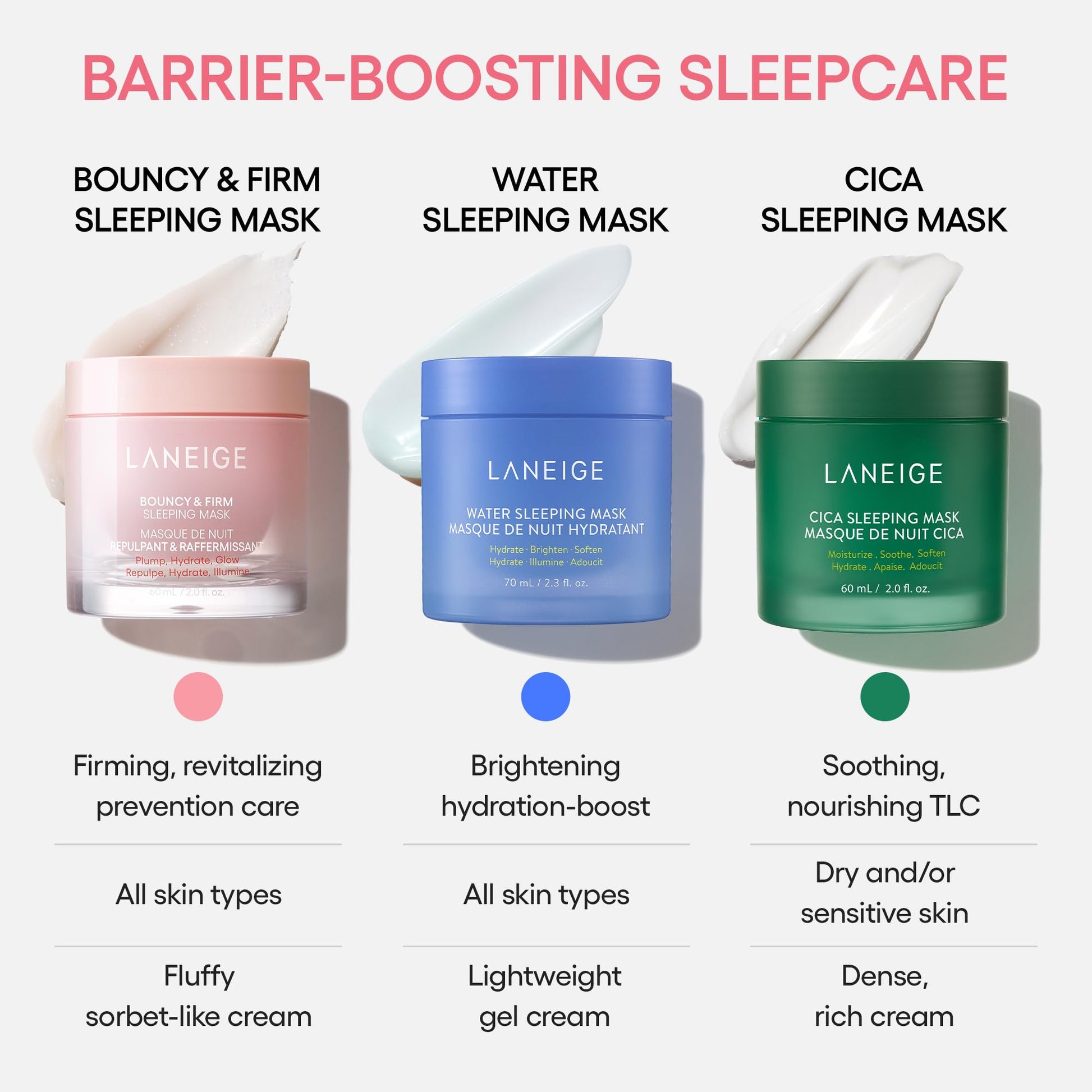 LANEIGE Bouncy & Firm Sleeping Mask: Korean Overnight Face Mask to Plump, Firm, & Boost Elasticity