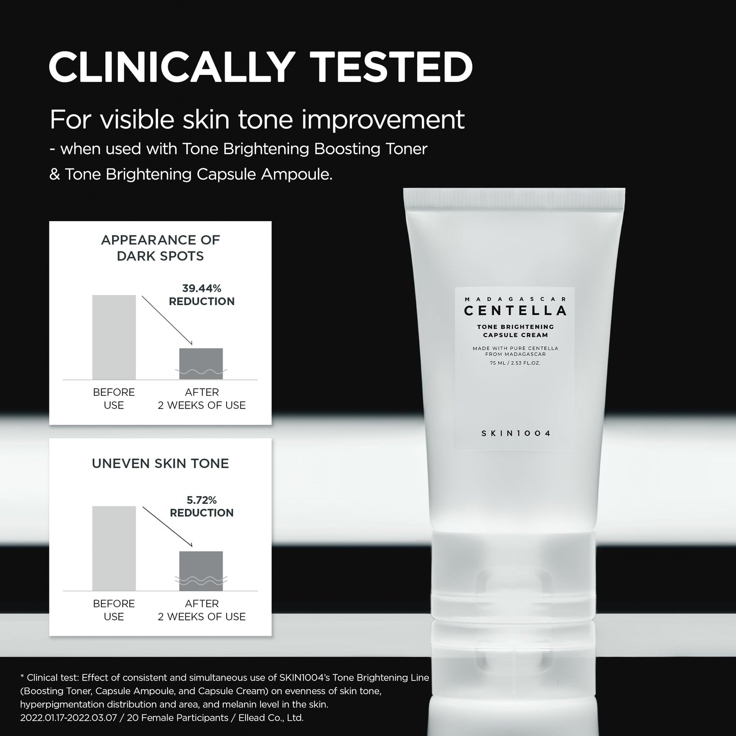 SKIN1004 Tone Balancing Capsule Cream, Korean Face Moisturiser with Madewhite, Niacinamide &