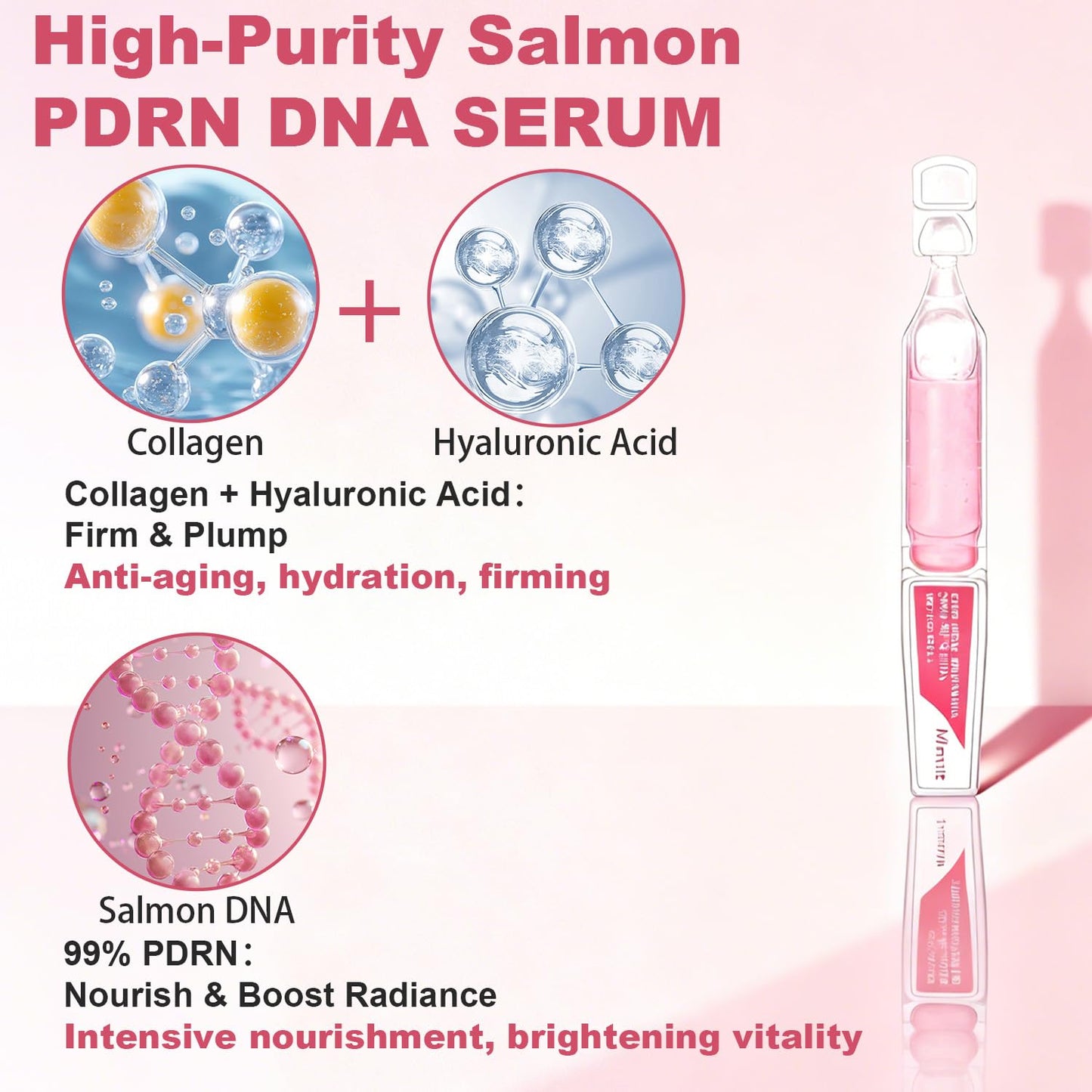 Mtmult PDRN Serum, Salmon DNA Serum - Korean Skin Care Anti-Aging Ampoule with 99% Salmon DNA PDRN, Collagen & Hyaluronic Acid, 0.05 fl.oz x 30e, Firming & Moisturizing - Fuses Salmon DNA Power