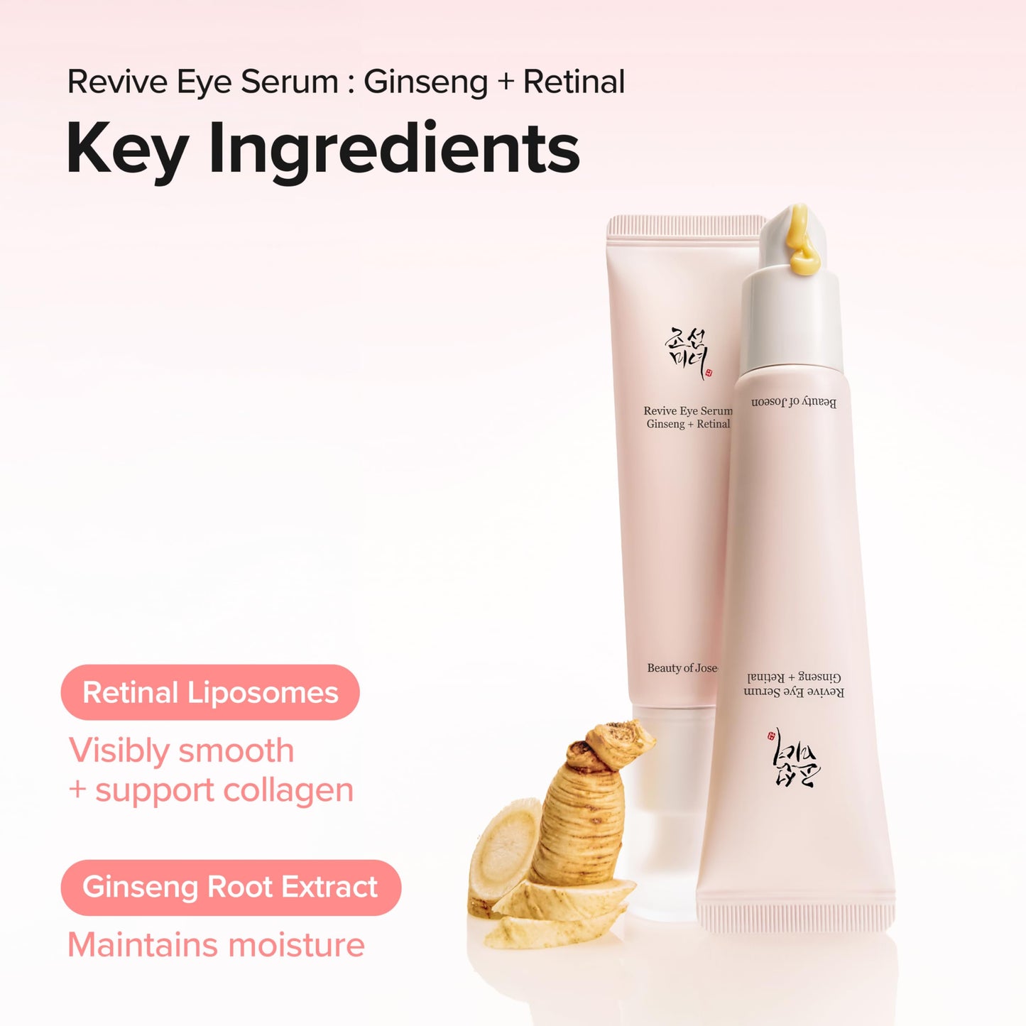 Beauty of Joseon Revive Ritual Eye Duo With Retinol Moisturizer Gift | Daily Korean Skincare for