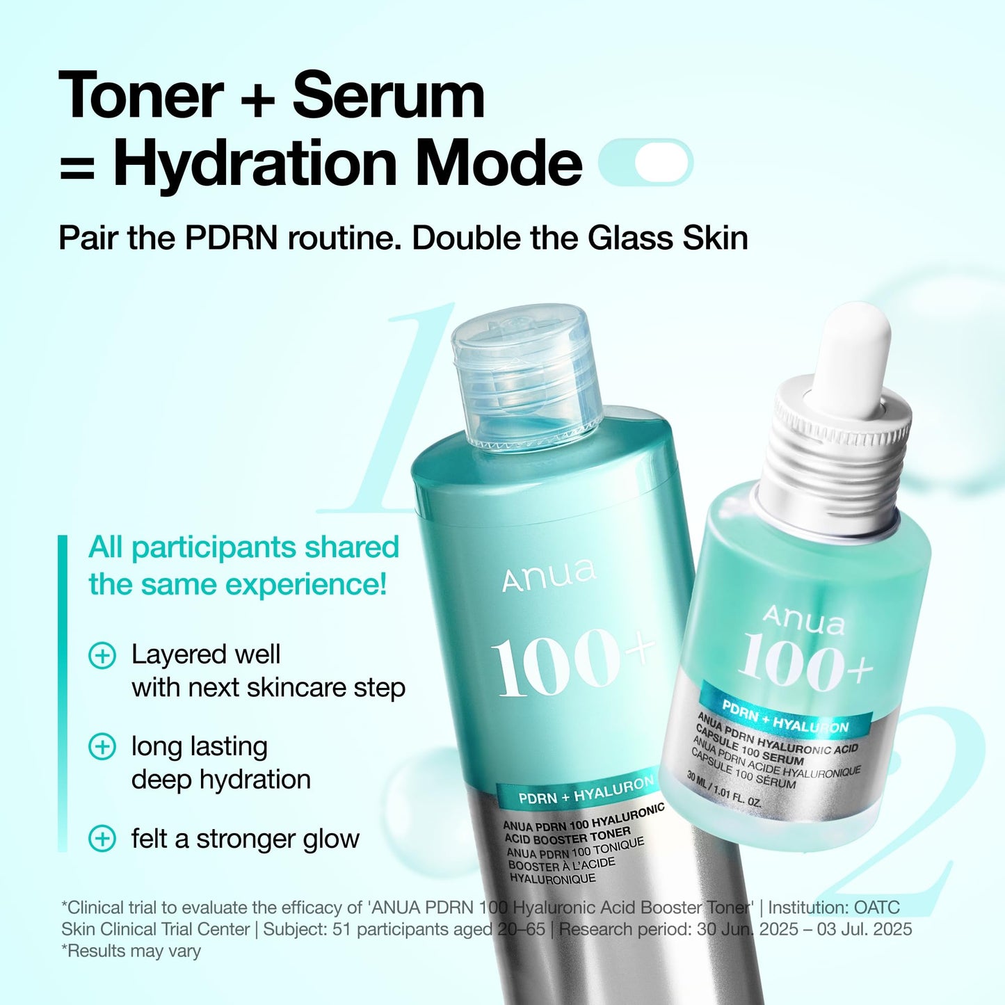 Anua PDRN 100 Hyaluronic Acid Booster Toner, Hydrating Face Toner for Dry Skin, Salmon DNA &