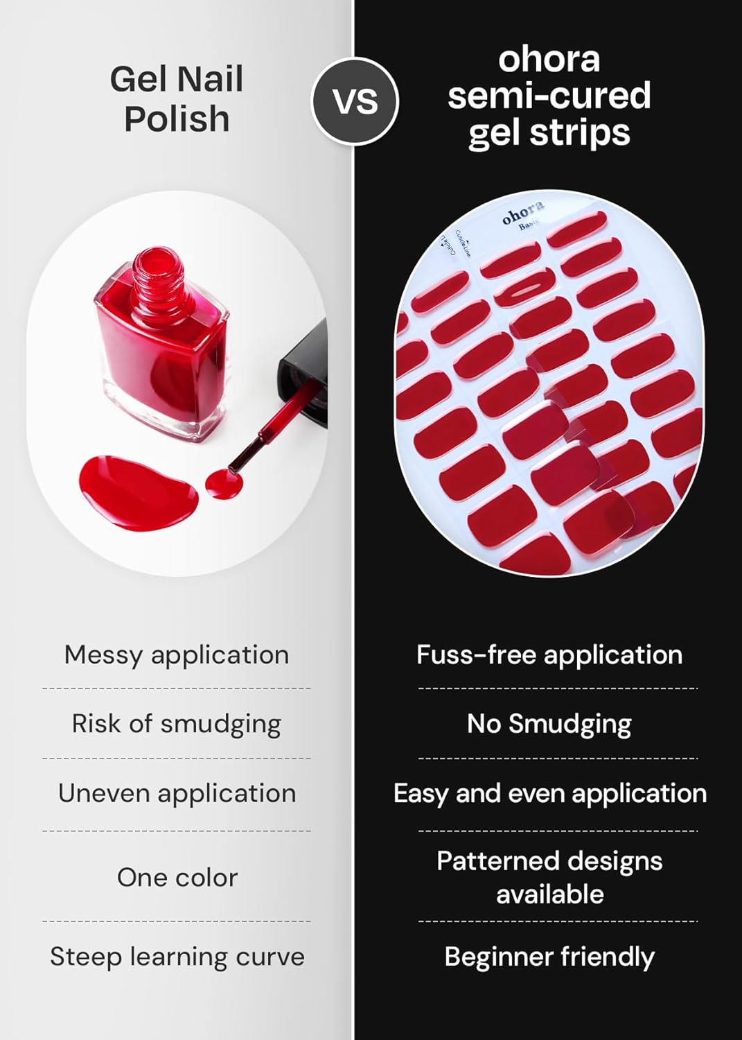ohora Semi Cured Gel Nail Strips (N Washing Jean) - Blue, Solid, Works with Any UV/LED Lamps, Salon-Quality, Long Lasting, Easy to Apply & Remove - Includes 2 Prep Pads, Nail File & Wooden Stick