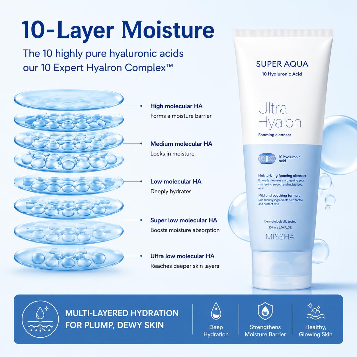 MISSHA Super Aqua Ultra Hyalron Cleansing Foam Face Wash 6.76 oz