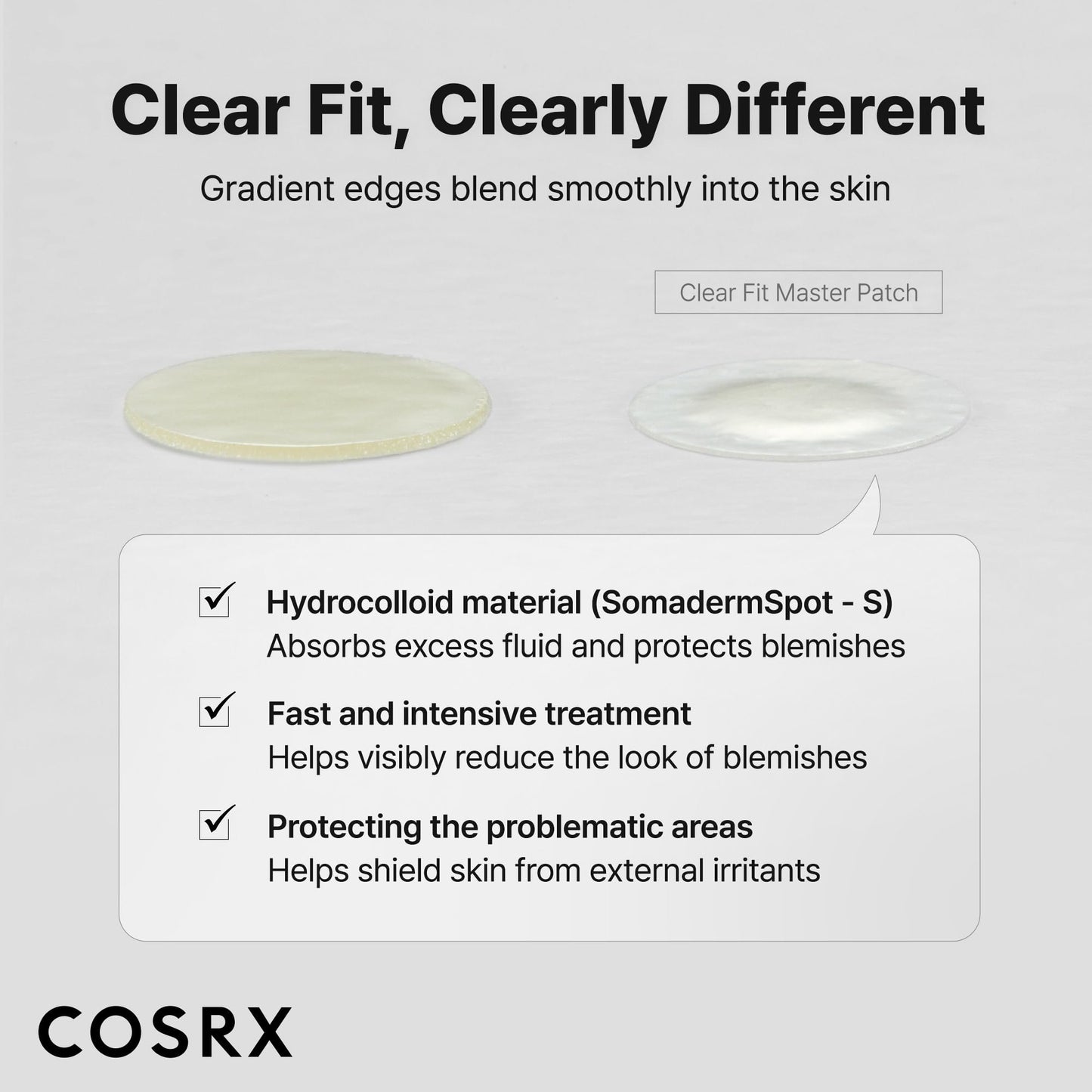 COSRX Clear Fit Invisible Master Patch, Ultra-Thin Spot Cover (18 Counts)