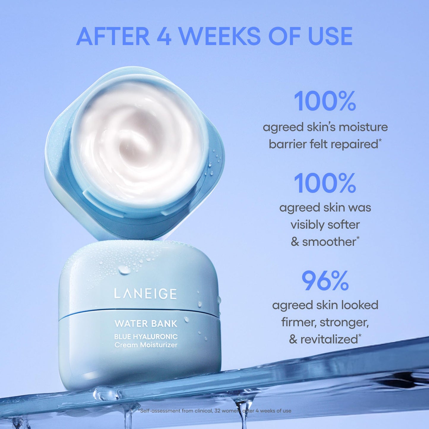 LANEIGE Water Bank Blue Hyaluronic Acid Cream Daily Face Moisturizer: Hydrating Korean Lightweight