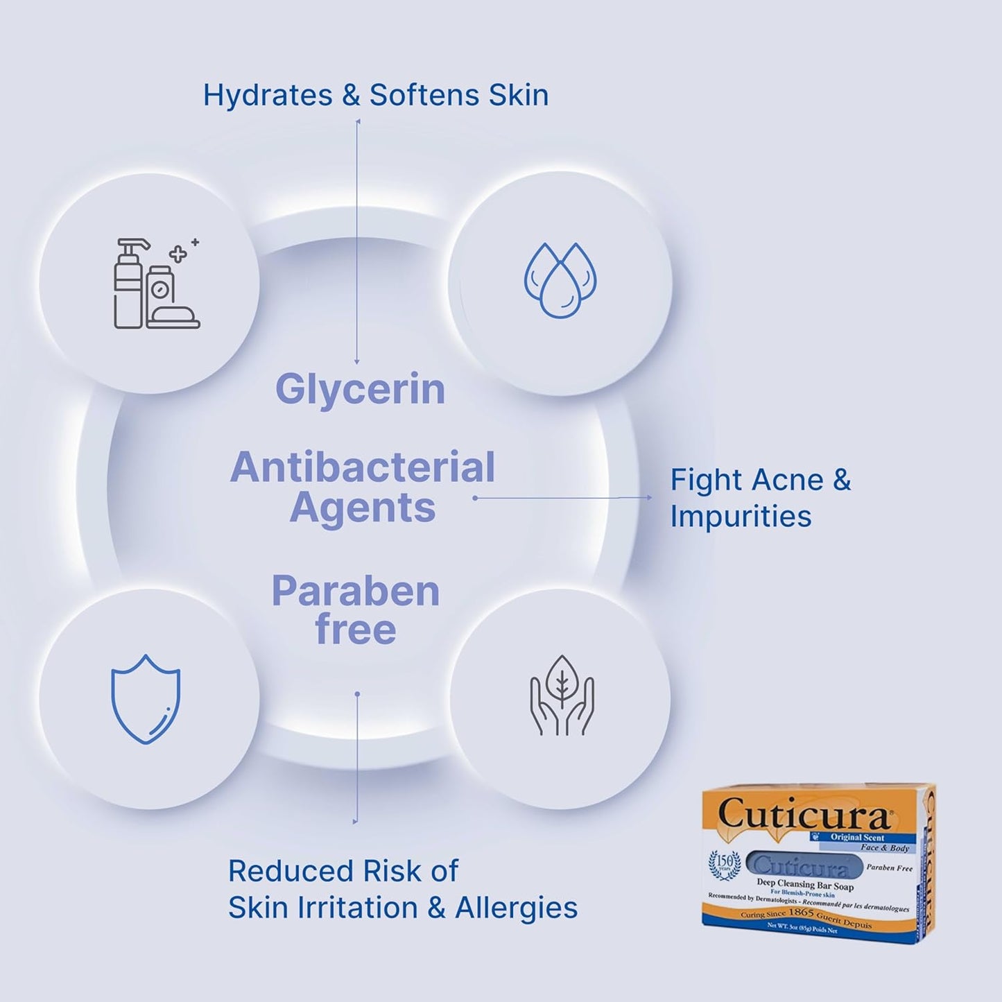 Cuticura Official Deep Cleansing Face and Body Soap 3 oz (Pack of 6)