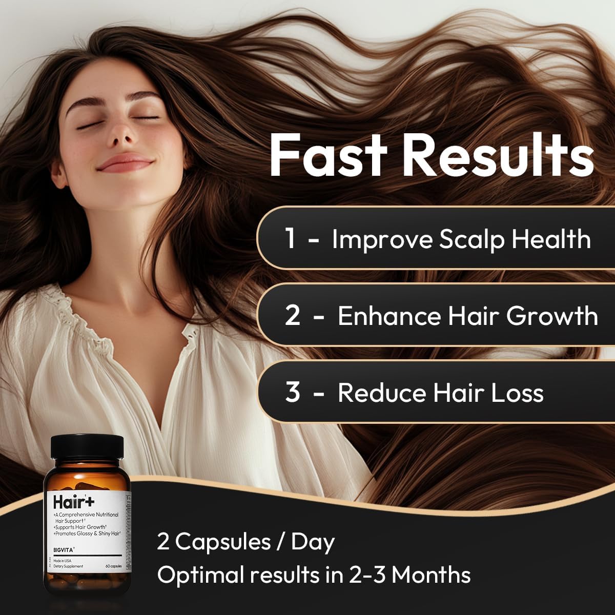 BIGVITA Hair Growth Supplement – Fast Hair Regrowth for Thicker, Fuller Hair | AnaGain™ Nu, Biotin, Black Sesame Extract | Hair Loss Support for Women & Men | Vegan, Gluten-Free – 1 Month Supply