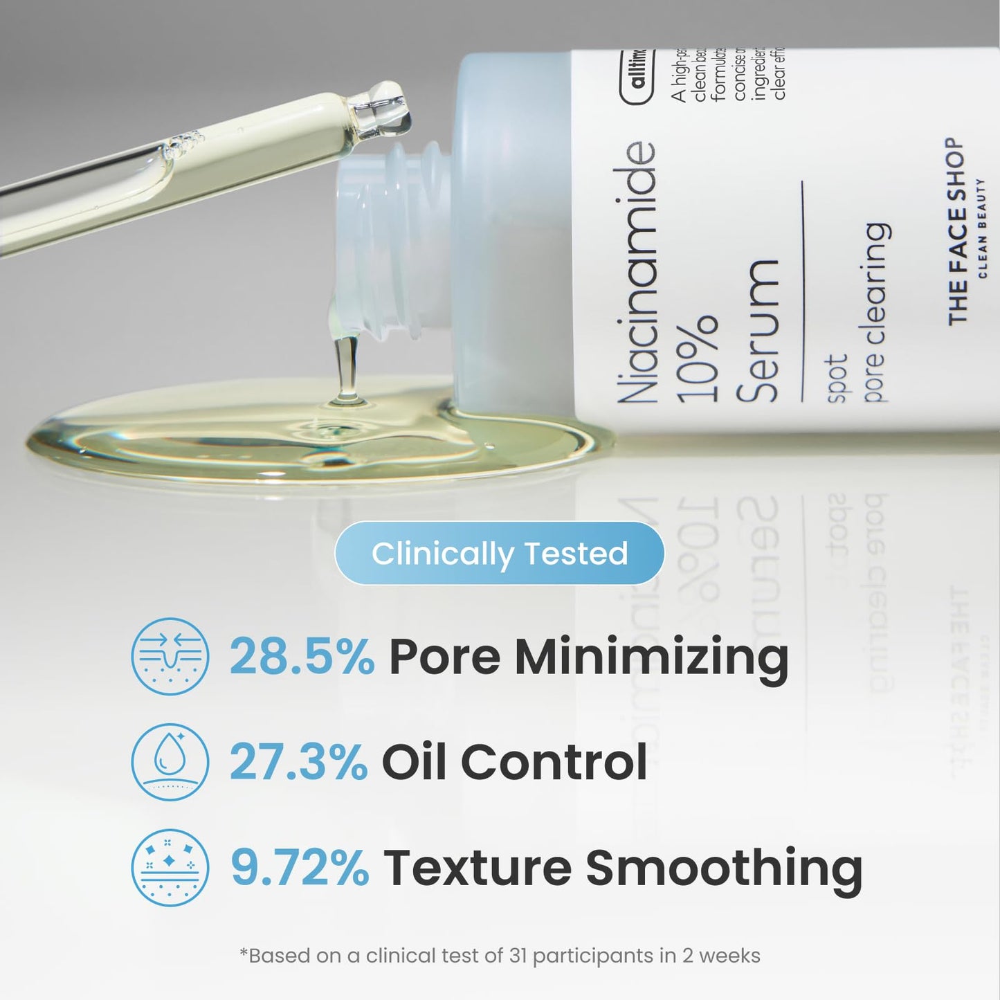 The Face Shop Alltimate Niacinamide 10% Serum for Face with Caffeine & Peptide, Korean Skin Care