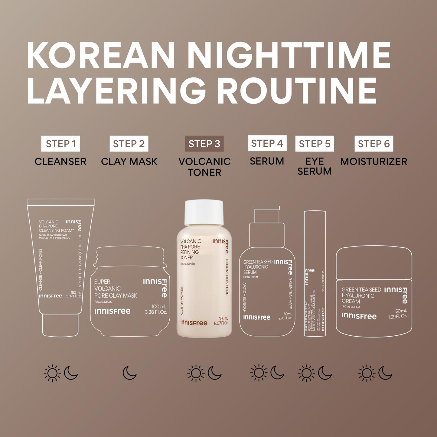 innisfree Volcanic PHA Toner | Korean Skincare with AHA and BHA | Refines Texture, Controls Oil |
