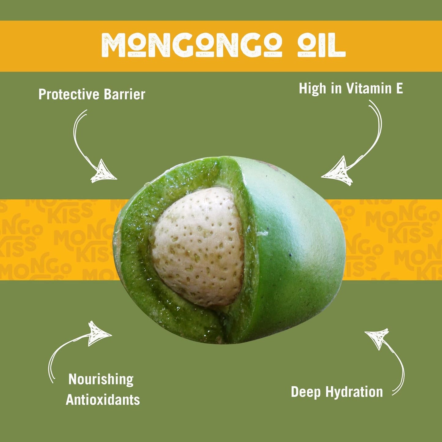 Eco Lips Mongo Kiss Organic Lip Balm 4 Pack Blood Orange, Yumberry, Strawberry Lavender, Black Cherry - 100 Percent USDA Organic - Soothe, Moisturize Dry