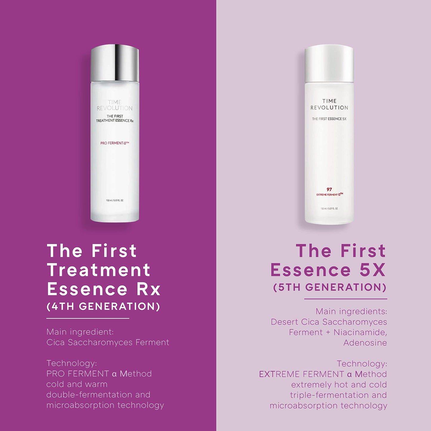 MISSHA Time Revolution The First Essence RX 5.07 oz, Korean Skin Care
