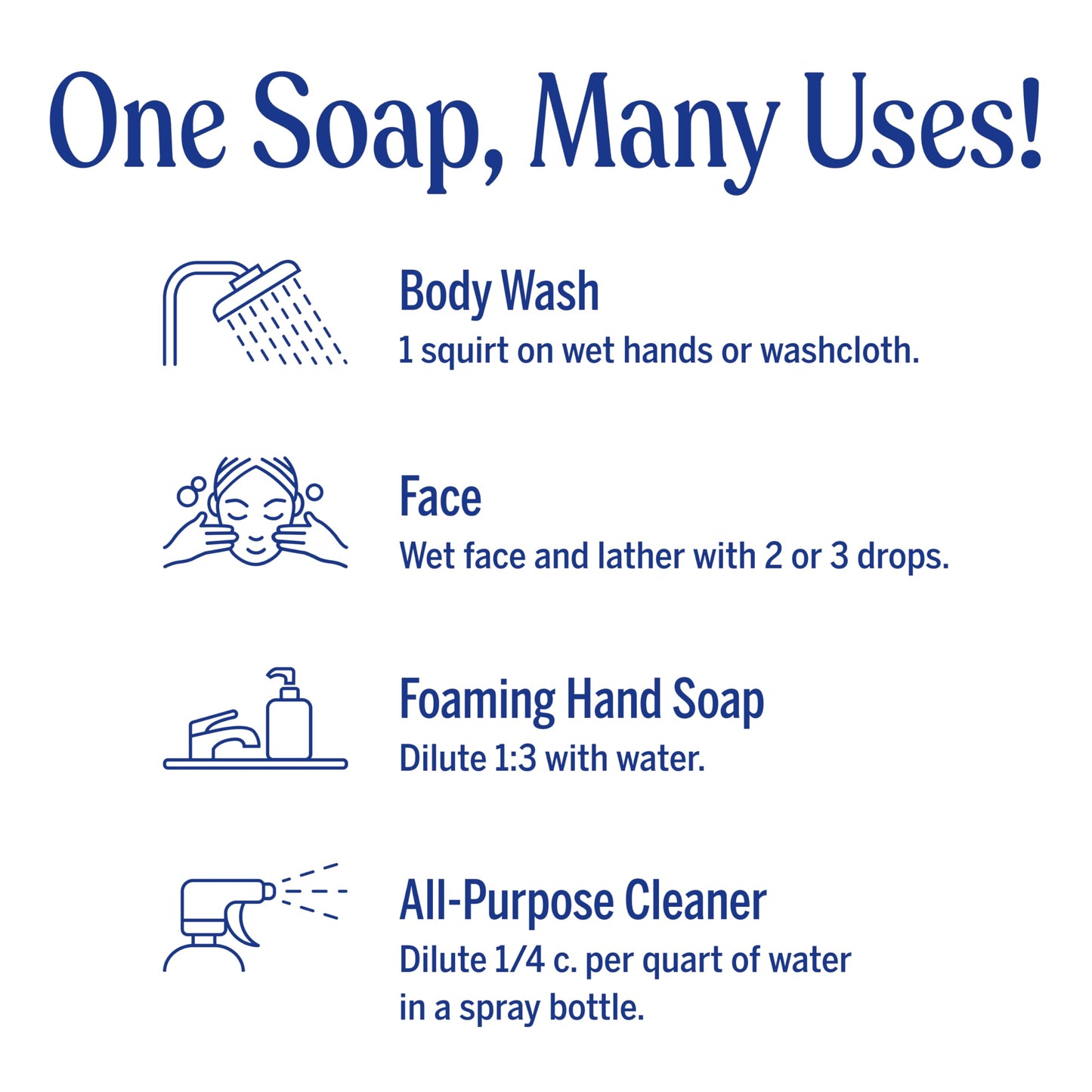 Dr. Bronner's Peppermint Pure-Castile Liquid Soap, Hand Soap, 32 oz 2-Pack