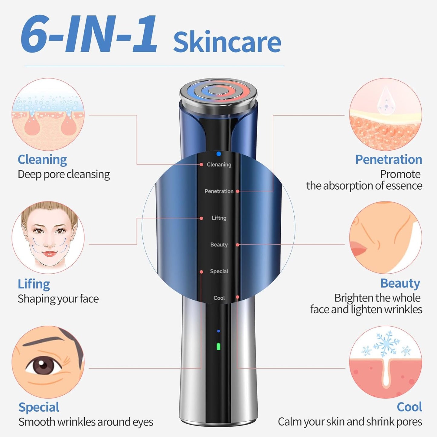 Texet Skin Tightening Device 6-in-1 Microcurrent Facial Device Face Massager, Firming,Lifting, Toning, Wrinkle