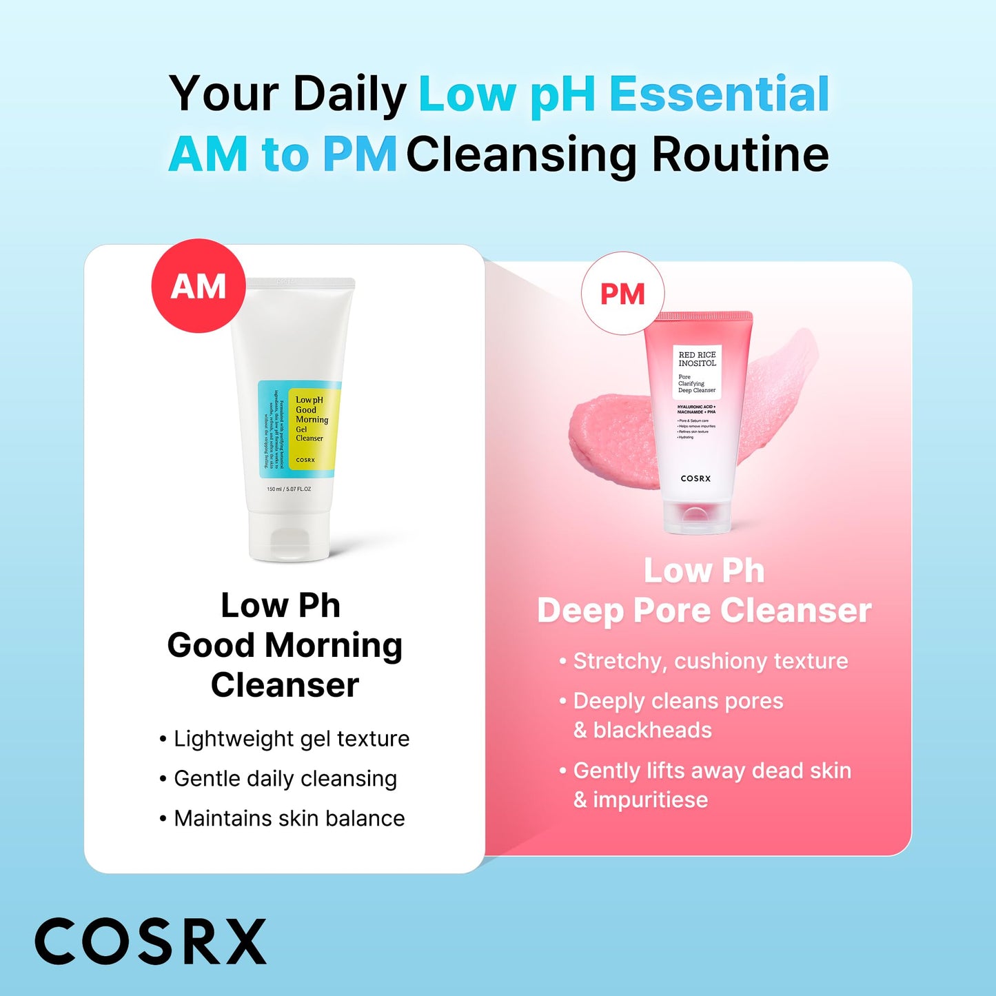 COSRX Low pH Good Morning Gel Face Cleanser, Gentle Face Wash, 5.07 fl oz