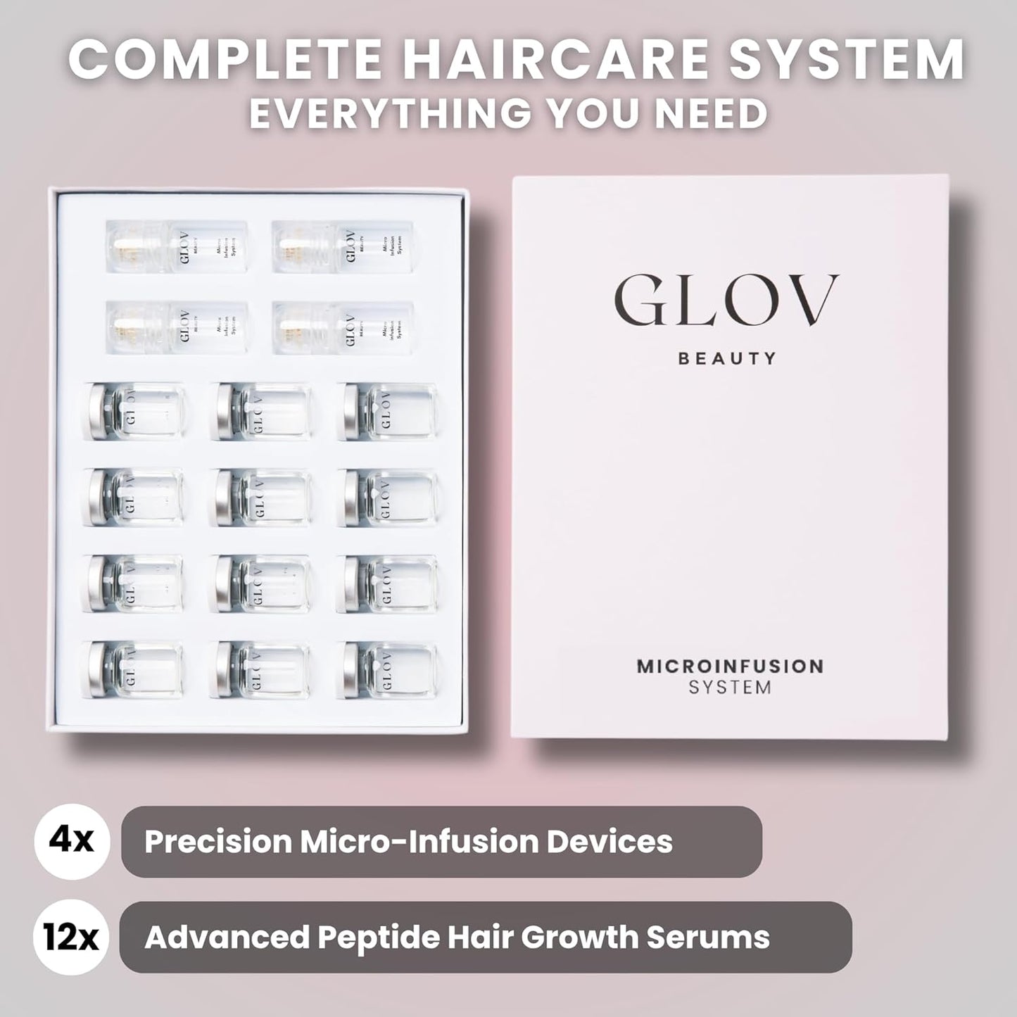 Micro Infusion Hair Renewal Kit - with Hyaluronic Acid, Peptide & Botanical Serum Ampoules - Helps Promote Fuller, Hydrated Strands - 0.25mm Stamp for Scalp Care