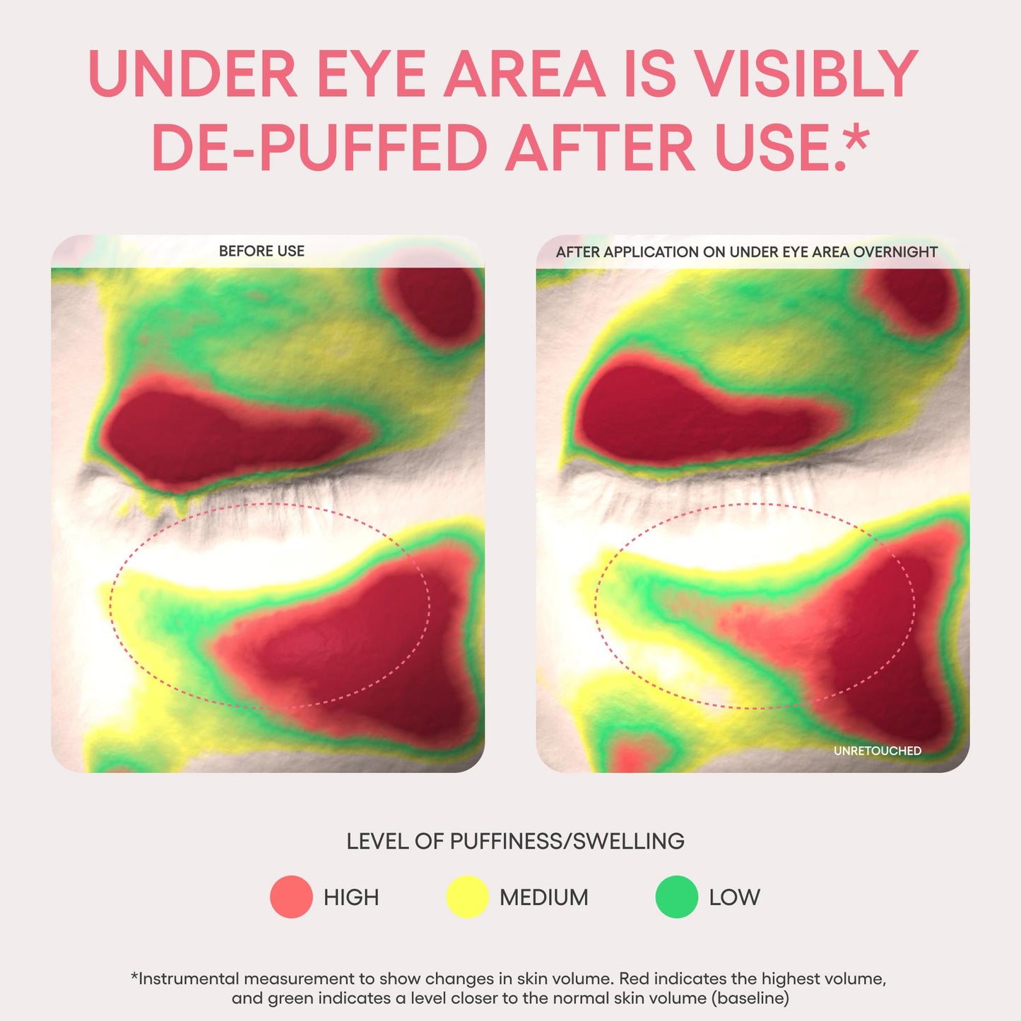 LANEIGE Bouncy & Firm Eye Sleeping Mask: Depuff and Firm with Peony & Collagen Complex, Ceramide, &