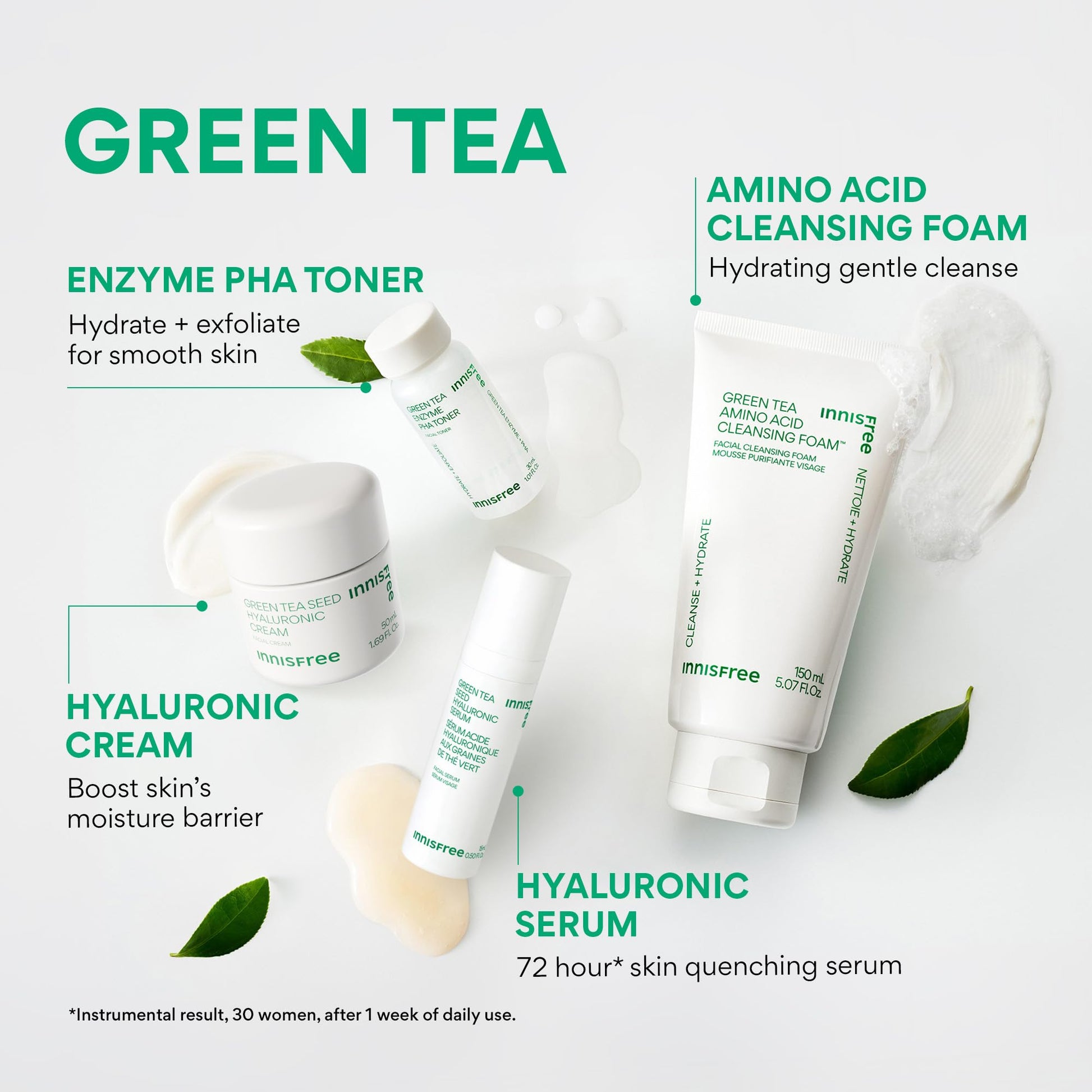 innisfree Hydration Heroes Set with Green Tea, Korean Skincare Kit Featuring Moisturizing Serum