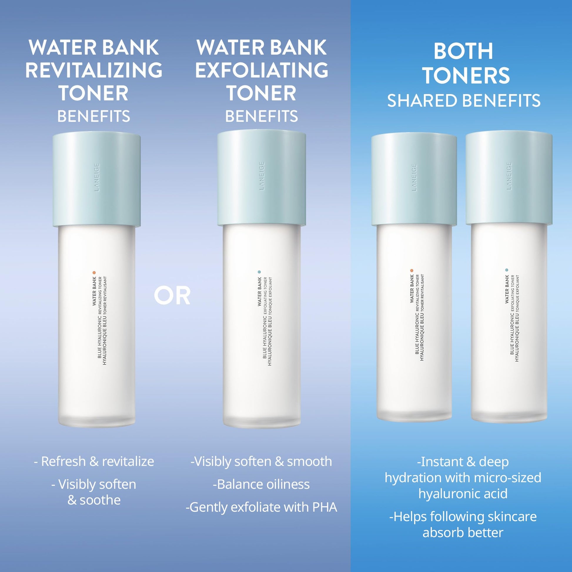 LANEIGE Water Bank Blue Hyaluronic Exfoliating Toner: Gentle PHA Toner to Smooth, Soften, & Deeply