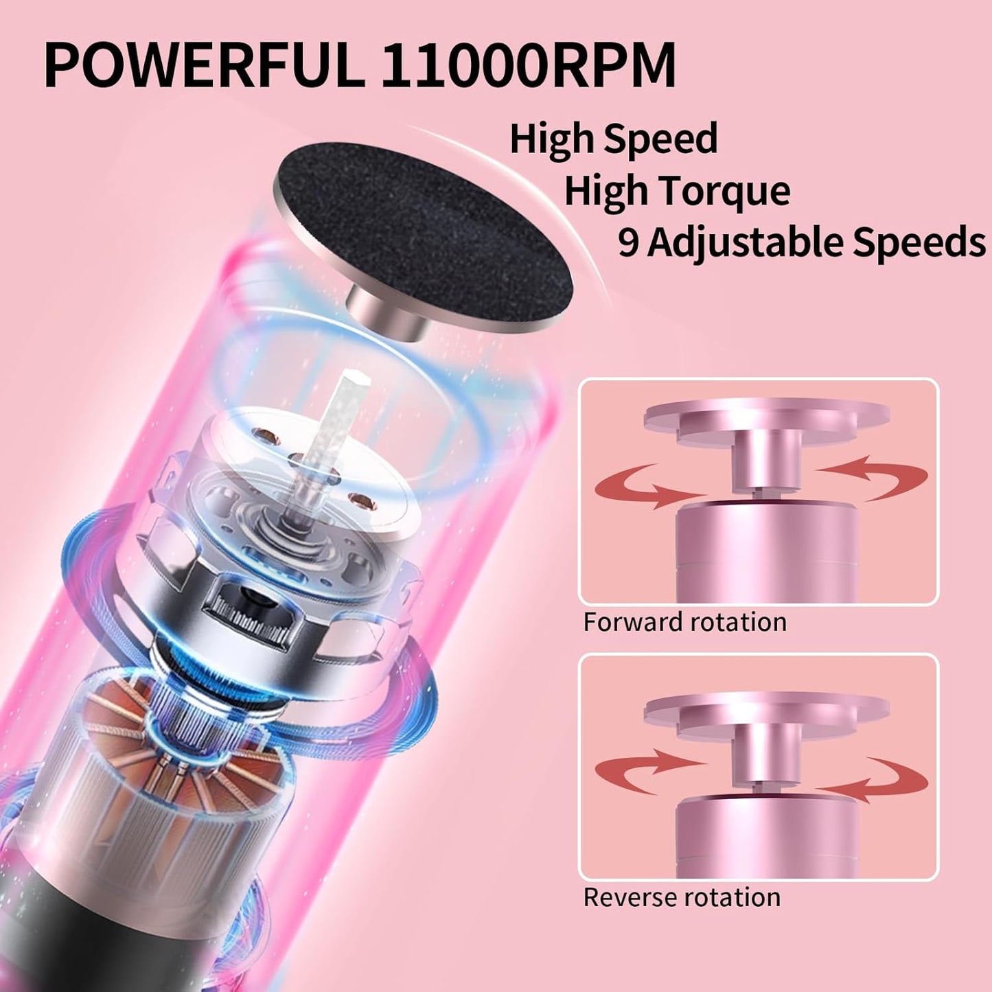 2 in 1 Electric Foot Callus Remover, USB Rechargeable Electric Foot File Grinder with 80/120 Grit Sandpaper Discs and Digital Display, Wireless Aluminum Pedicure Tools for Feet,Nail Care,Dead Skin