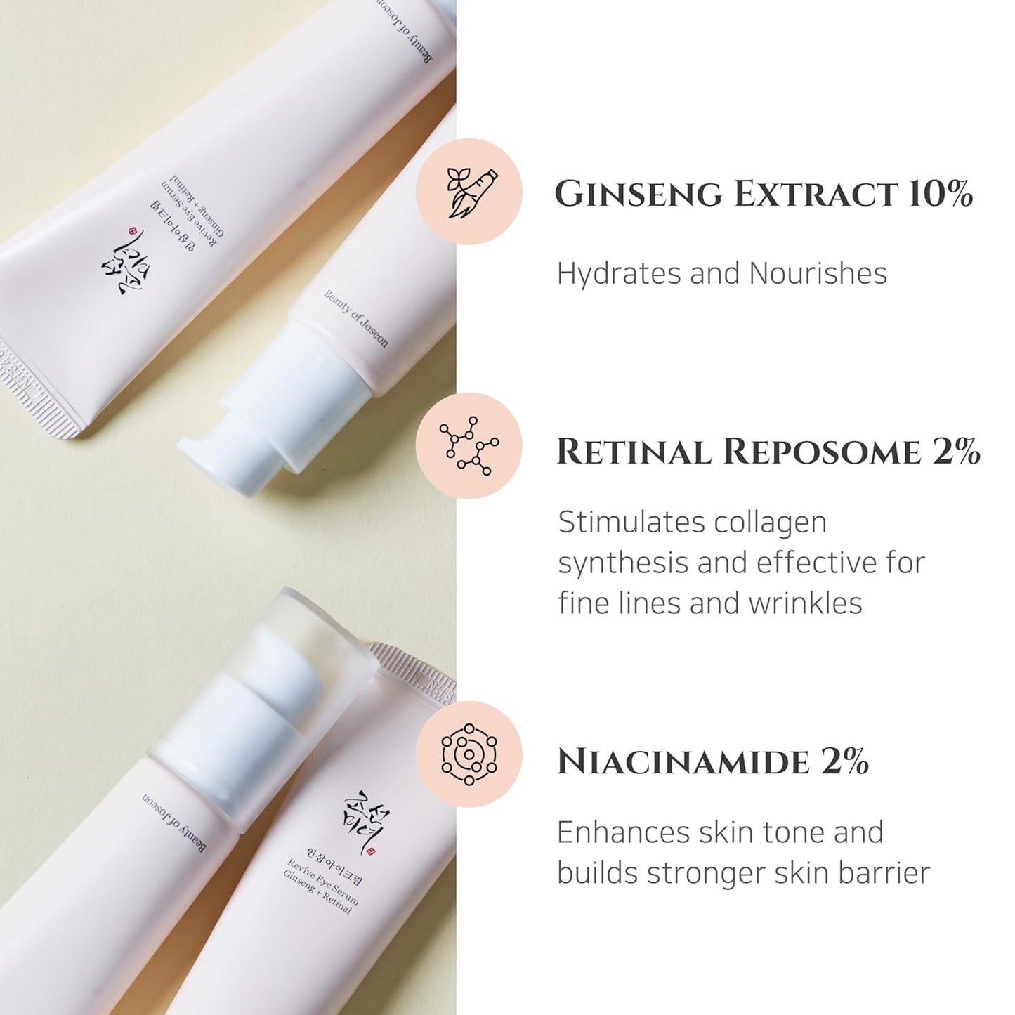 Beauty of Joseon Revive Eye Serum with Retinal Niacinamide Peptide for Face Under Eyes Wrinkles Dark Circles Moisturizer Cream Korean Skincare 30ml, 1 fl.oz * 2pack