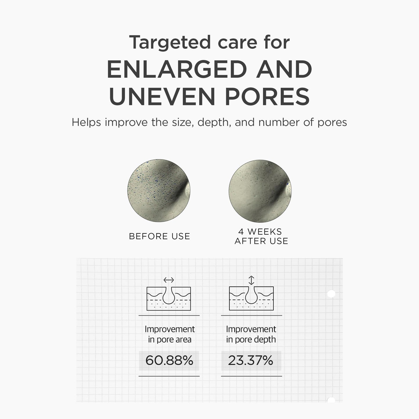 SKIN1004 Niacinamide 10% Boosting Shot Ampoule, Niacinamide Spicule Serum for Face, Facial Ampoule