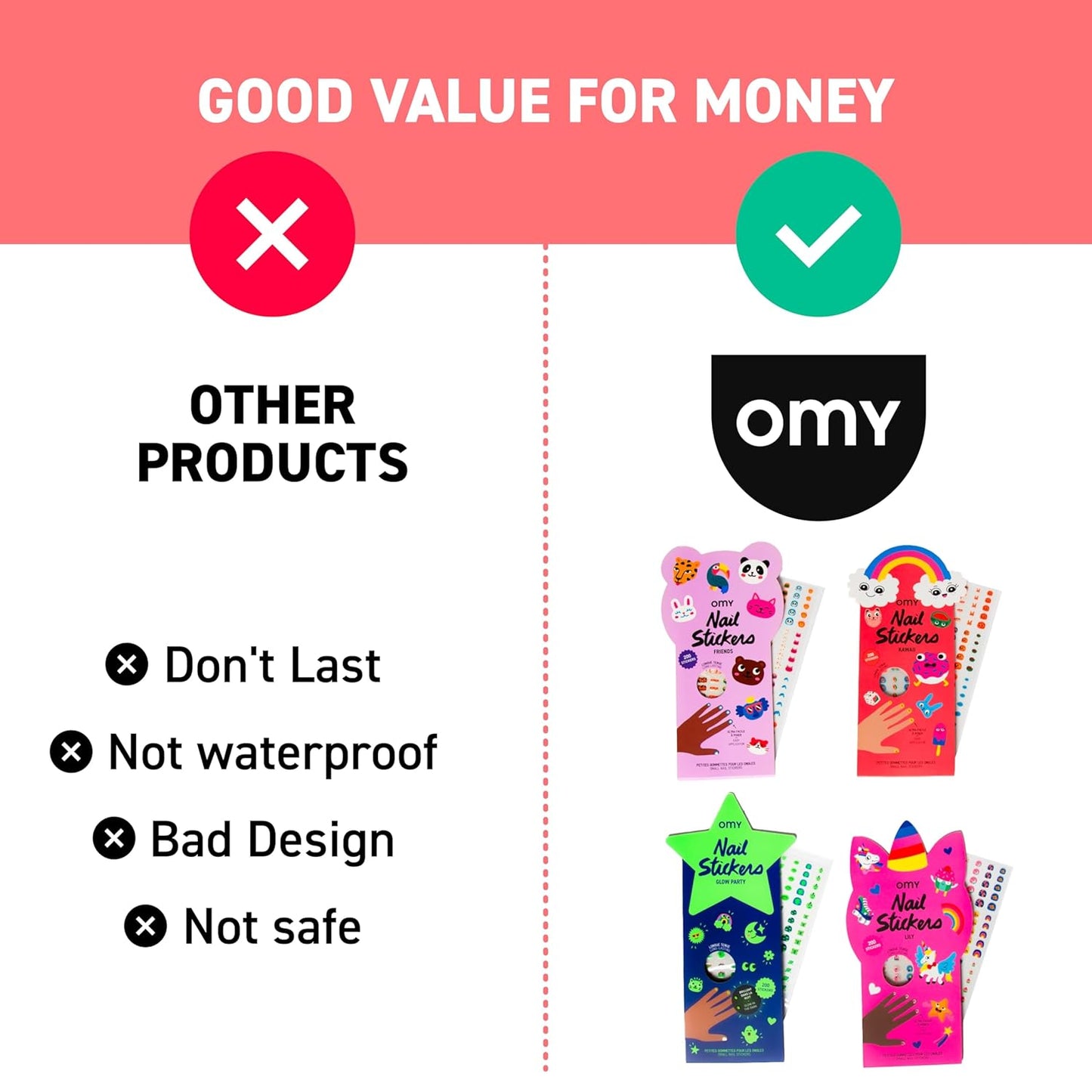 Omy Kawaii Nail Stickers for Kids - 200 Stickers, Waterproof, Durable, Fun, Creative Designs | Strong Enough to Last Through Hand Washing - Easy to Apply, Safe, Non-Toxic | Age 3 and Up