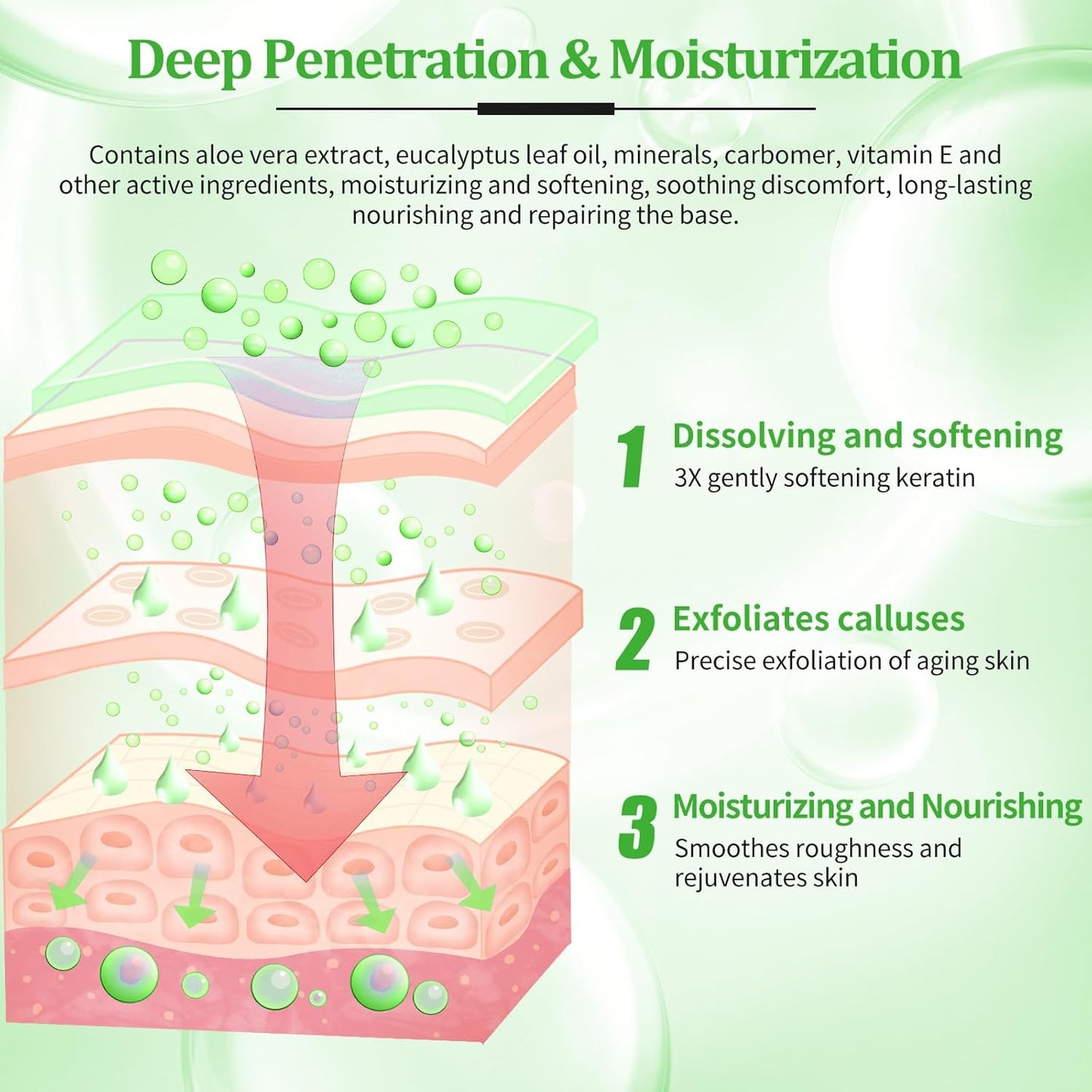 Pedicure Kit Foot Soak Set: Bubble Salt, Sugar Scrub, Massage Mask, Massage Lotion in a Box, 4 Step Foot Spa Kit for Dry Feet,Tired Feet（1 Set Lemon)