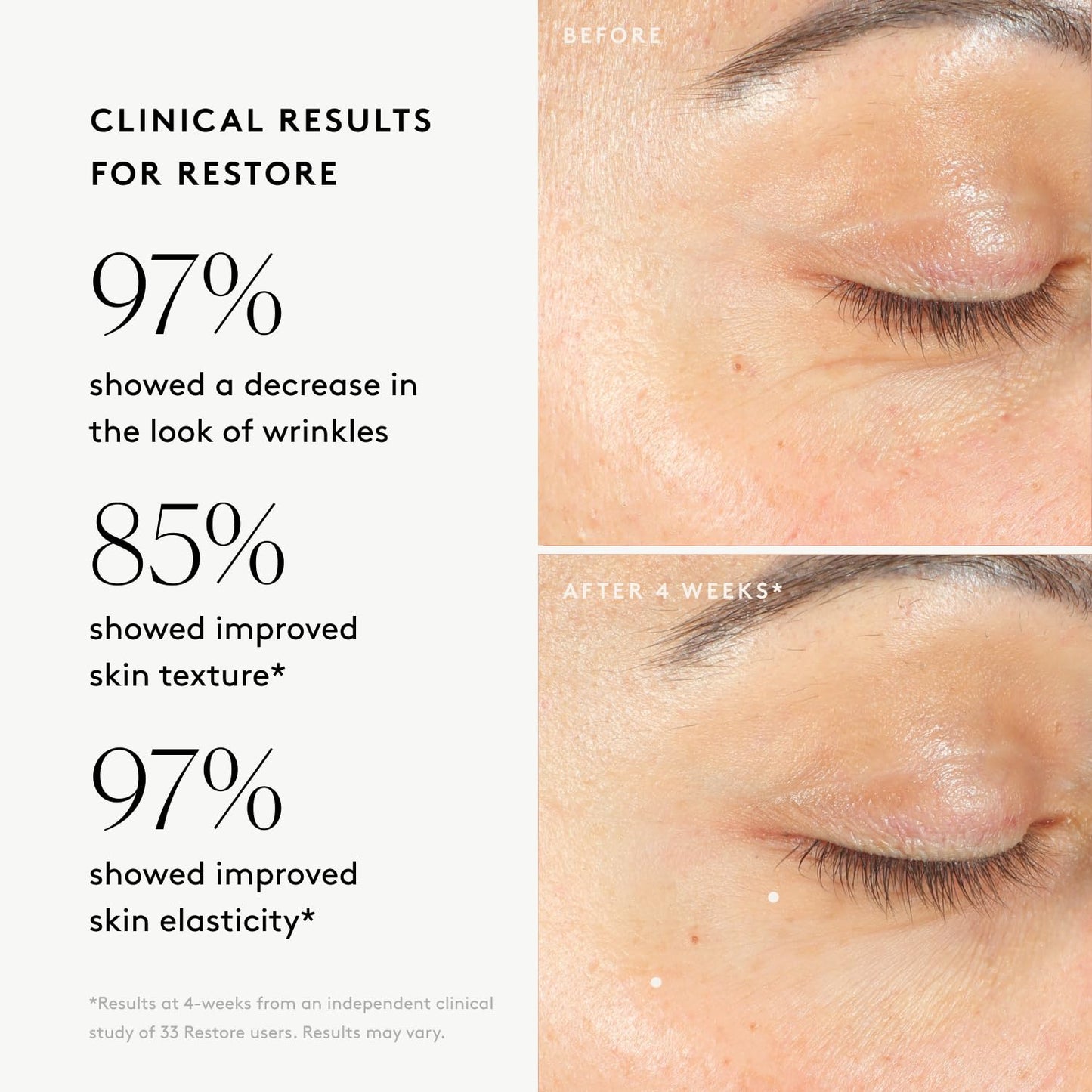 Naked & Thriving The Advanced Anti-Aging Duo: For fewer visible wrinkles | Restore Ultra-Rich Night Cream (50 mL) + Prevent Anti-Aging Face Oil (35 mL)