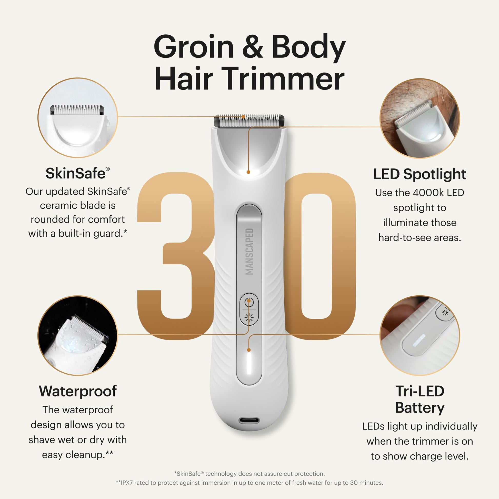 MANSCAPED® The Lawn Mower® 3.0 Plus - Groin, Body & Bikini Hair Trimmer, Updated SkinSafe® Trimmer