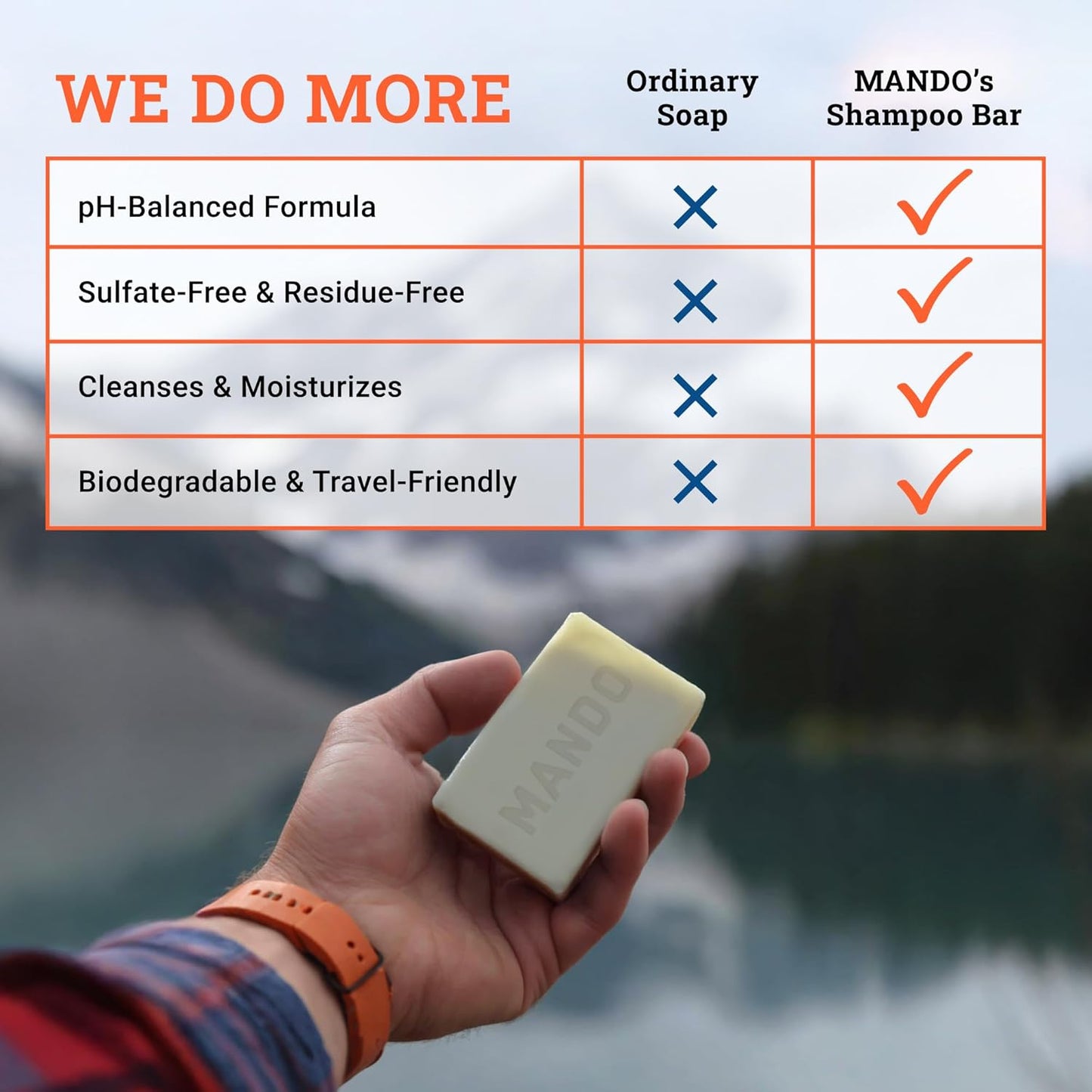 Mando Shampoo Bar - All in One Natural Shampoo Bar for Men - Cleanses and Moisturizes Hair, Beard and Body - Paraben & Sulfate Free - Biodegradable Formula - 5 Ounce - Pro Sport