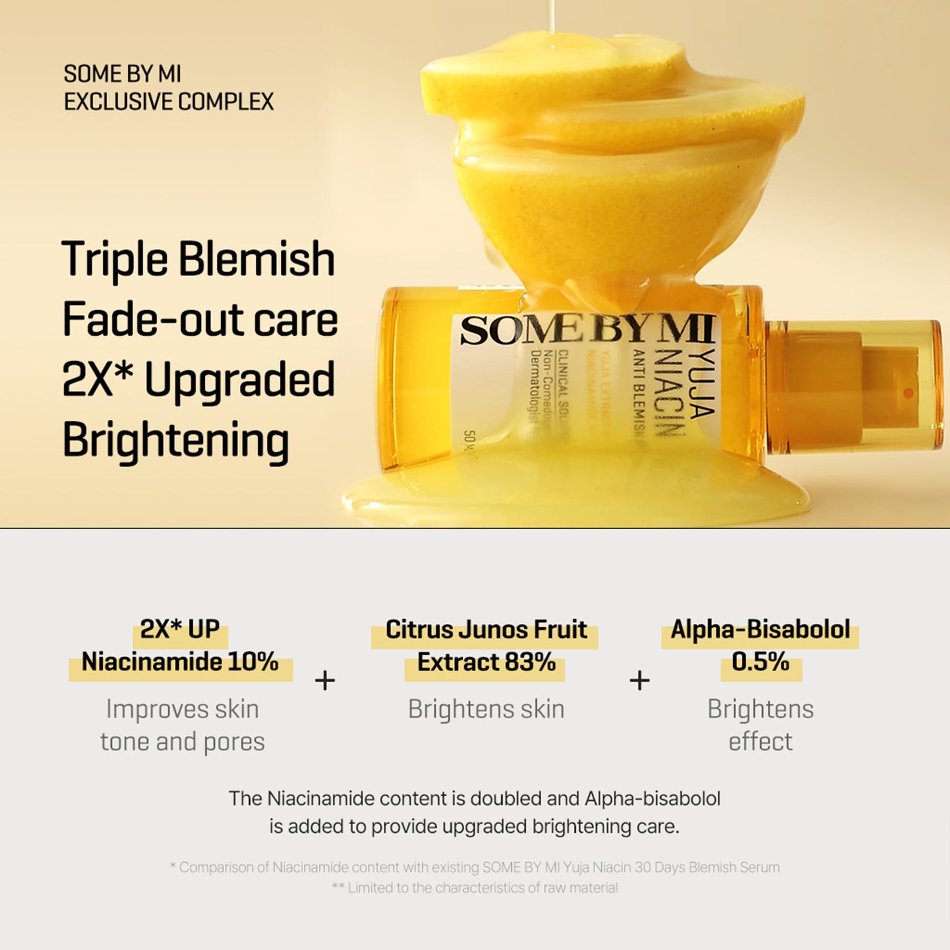 SOME BY MI Yuja Niacin Anti Blemish Serum – 1.69oz, 50ml – Korean 10% Niacinamide & Vitamin C Serum
