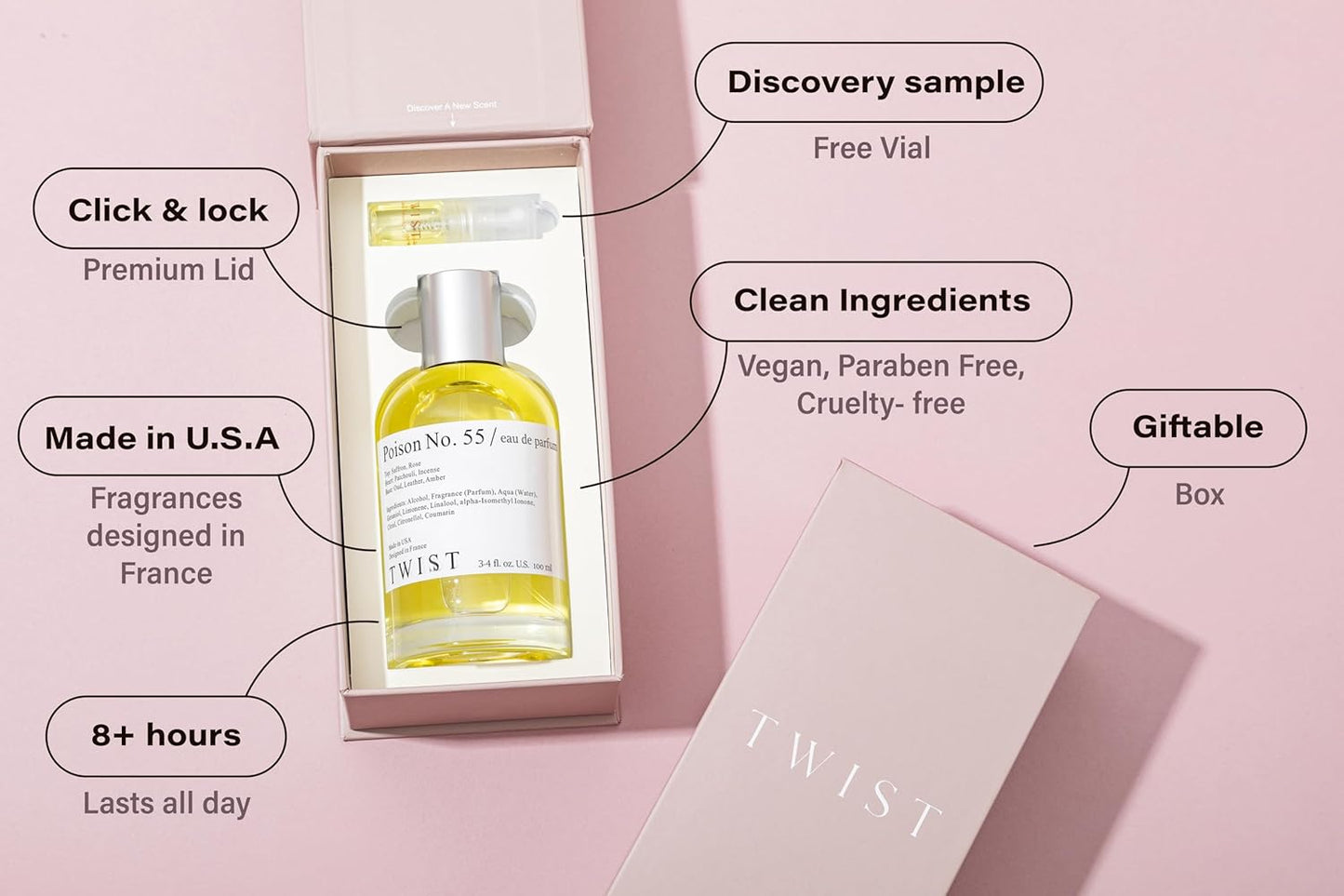 Twist Poison No. 55 - Inspired by Guc. Voice of the Snake, Long-Lasting Perfume for Women & Men, Vegan, Clean Ingredients, Oud & Patchouli Unisex Fragrance – Spray 100 ml | 3.4 fl. oz.