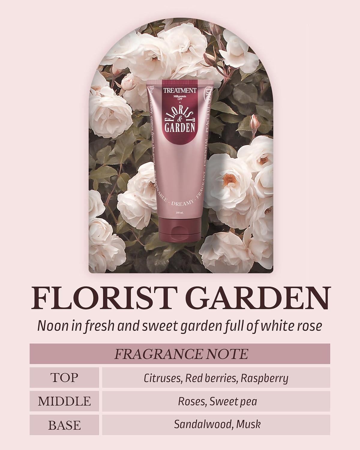 ODID Milk Protein LPP Hair Treatment Mask - Korean Intensive Collagen Deep Conditioner for for Dry Damaged Hair - Protein-Rich Nourishment - Refreshing & Sweet Floral Scent, 6.76oz.