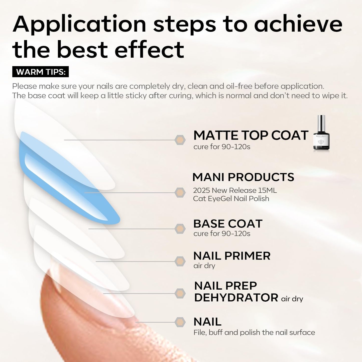 modelones Matte Gel Nail Polish Top Coat, 15ml No Wipe Top Coat Summer Gel Nail Polish Soak Off Powder-Resist Matte Finish Long Lasting DIY Gift Home Nail Salon