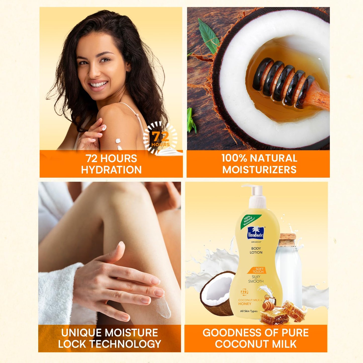 Parachute Advansed Soft Touch Body Lotion with Pure Coconut Milk & Honey |For Women & Men | All