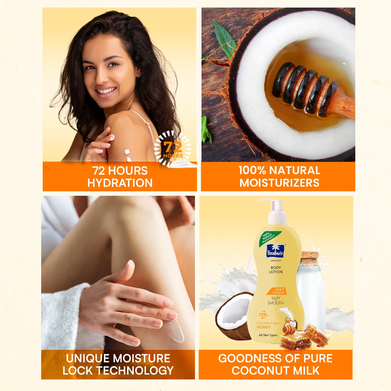 Parachute Advansed Soft Touch Body Lotion with Pure Coconut Milk & Honey |For Women & Men | All