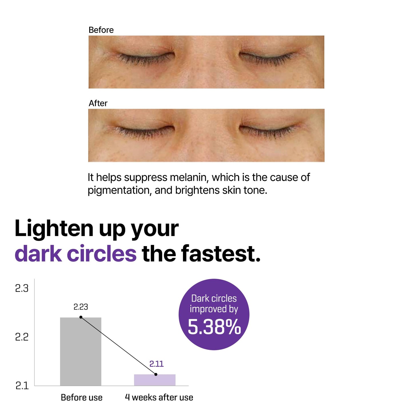 SOME BY MI Retinol Intense Advanced Triple Action Eye Cream – 1.01Oz, 30ml – Korean Retinol Under