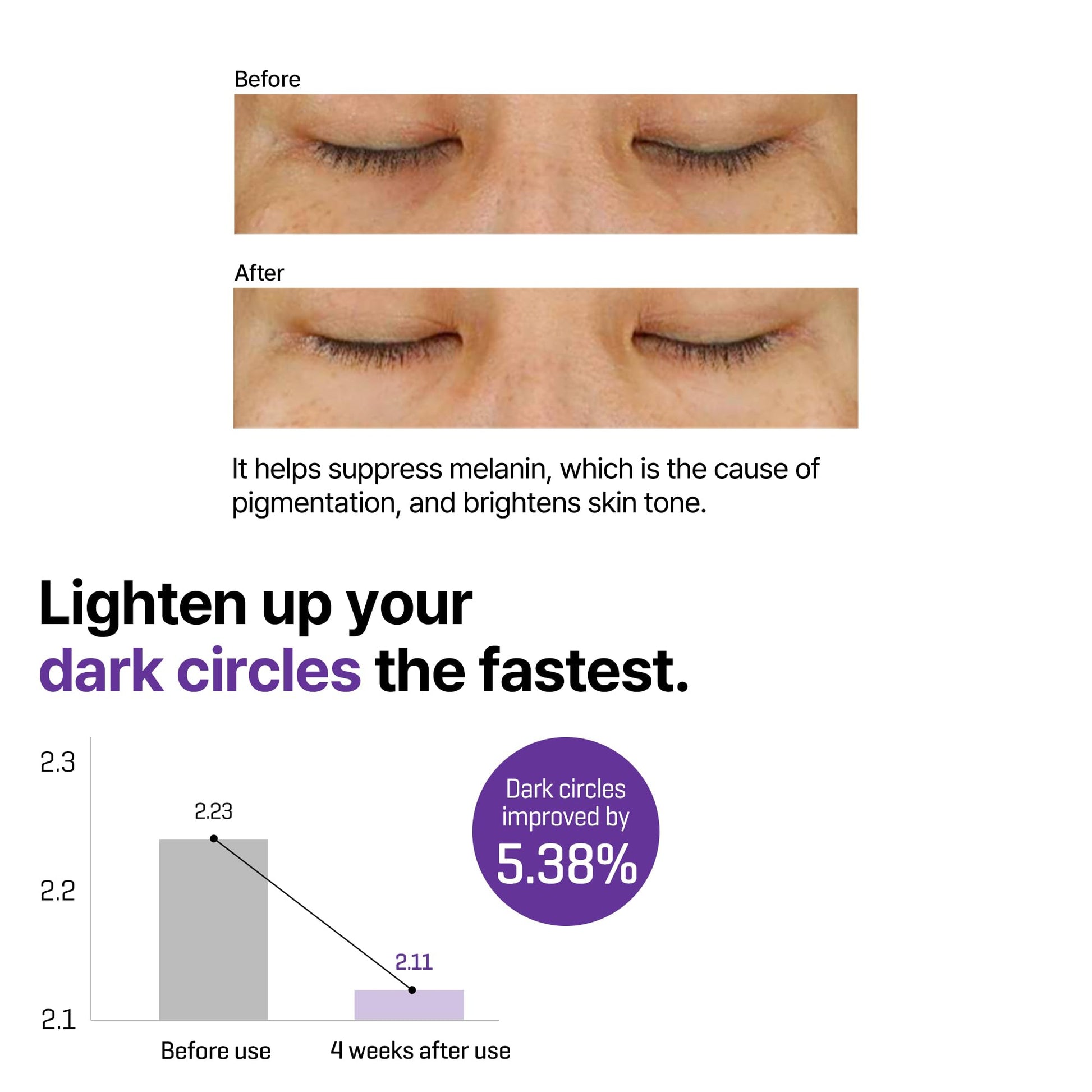 SOME BY MI Retinol Intense Advanced Triple Action Eye Cream – 1.01Oz, 30ml – Korean Retinol Under