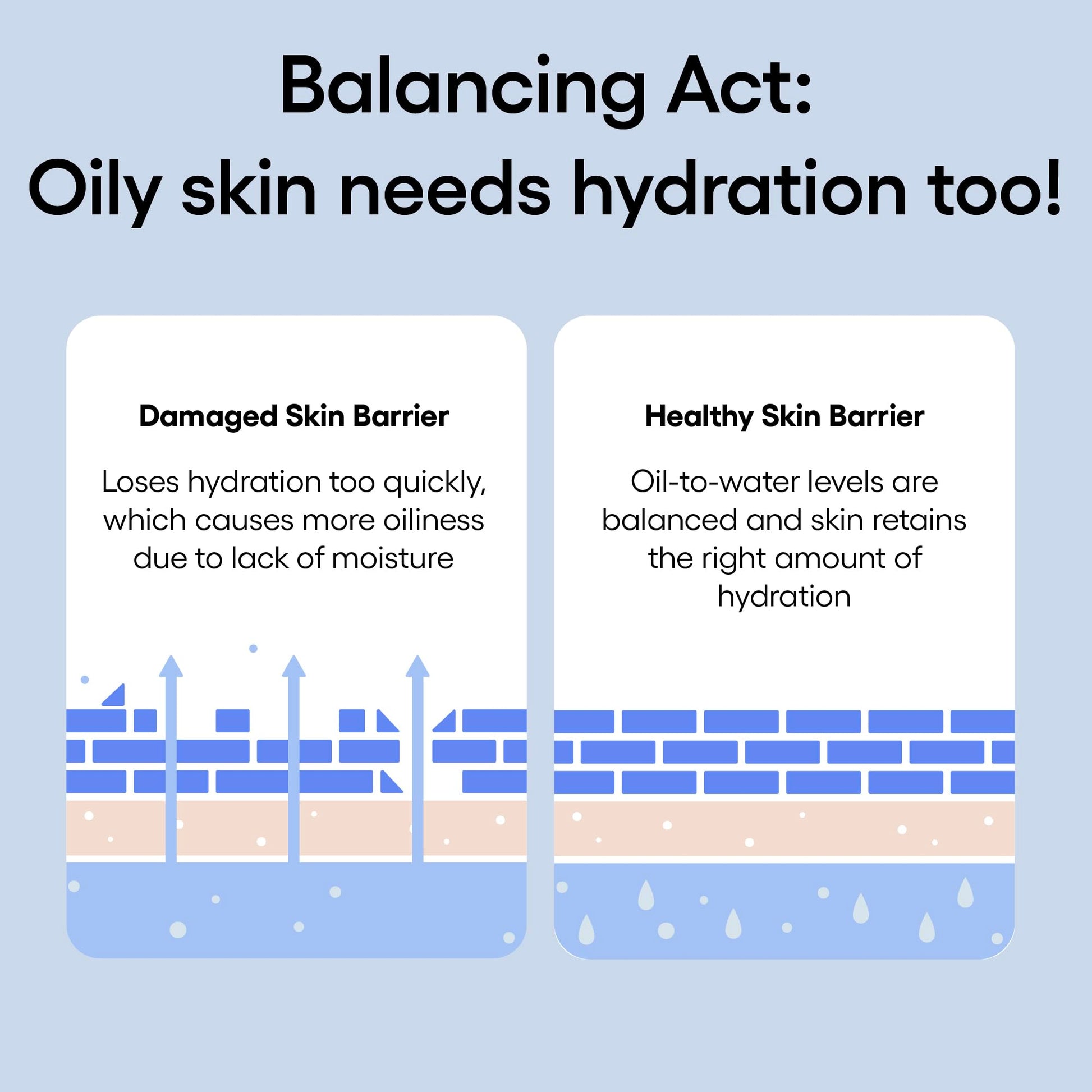 LANEIGE Water Bank Blue Hyaluronic Gel Moisturizer: Lightweight Hydrating Face Gel with Mint