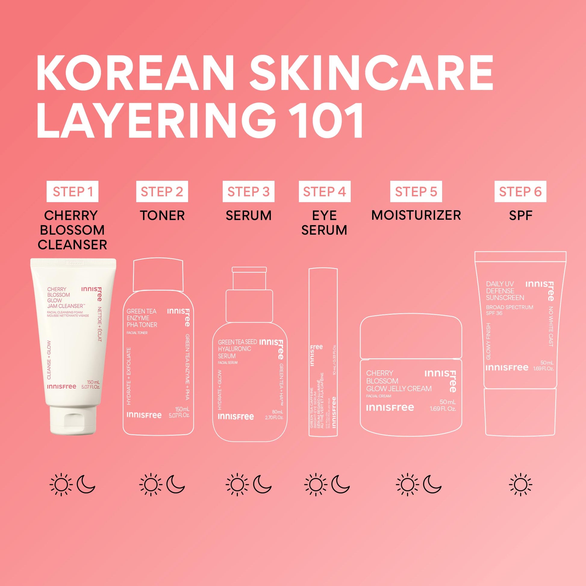 innisfree Cherry Blossom Glow Jam Cleanser | Korean Face Wash for Glowing Glass Skin | Gentle