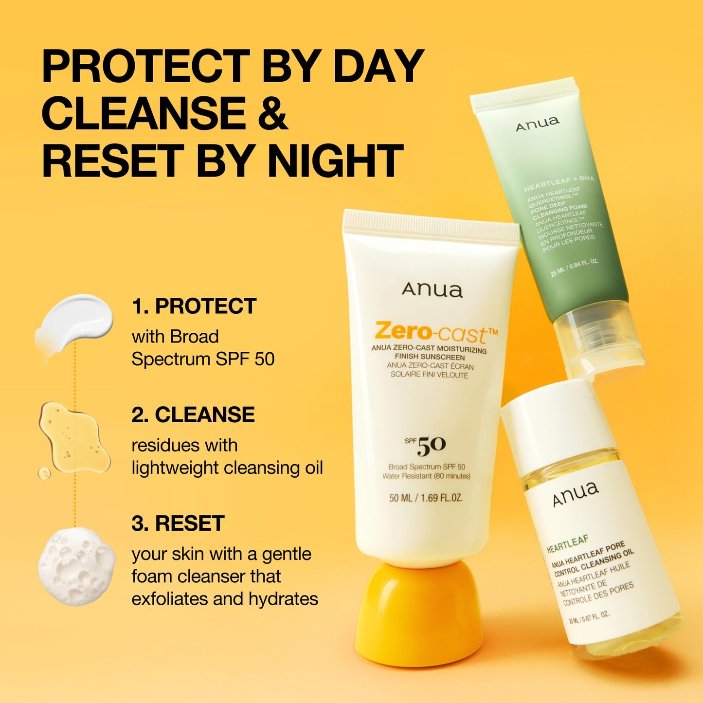 Anua Sun-Ready Travel Kit