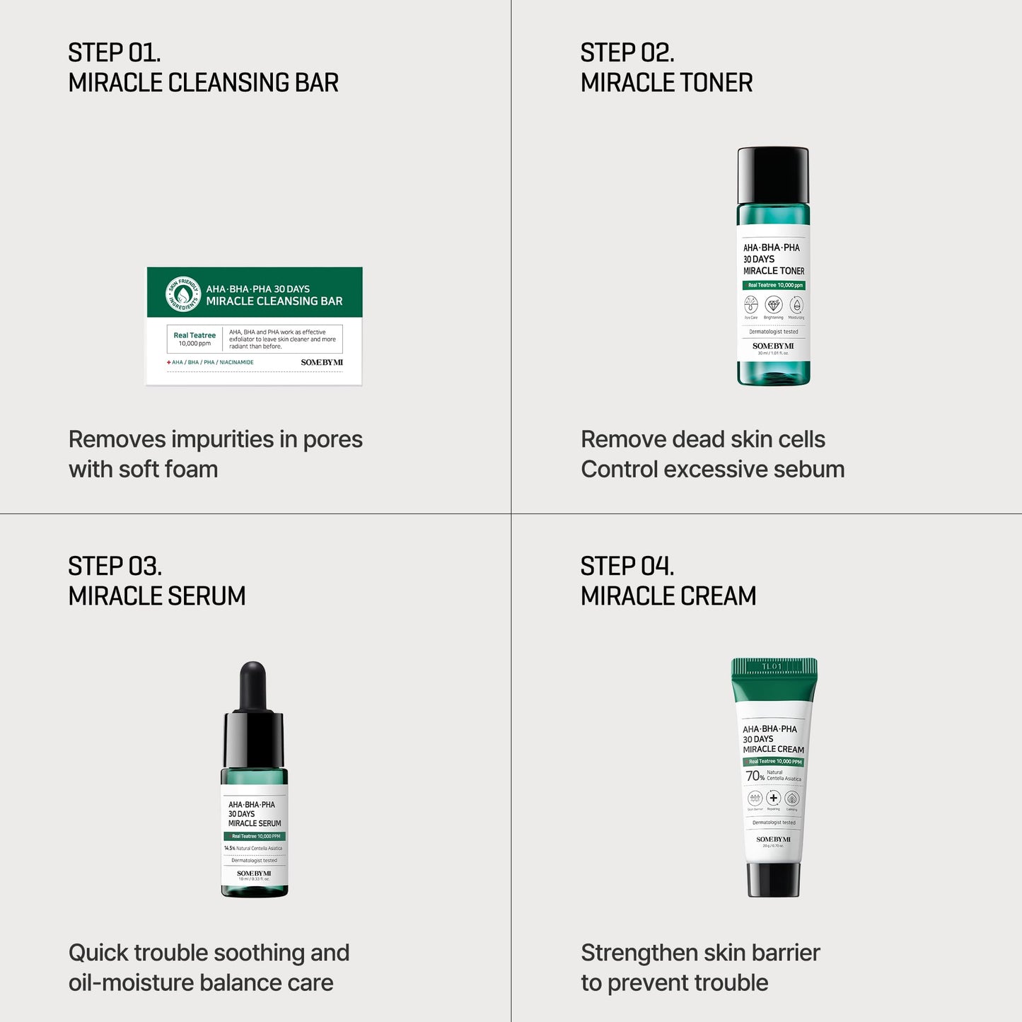 SOME BY MI AHA BHA PHA 30Days Starter Kit - Toner 1.01Oz, Serum 0.33Oz, Cream 0.7Oz, Cleansing Bar
