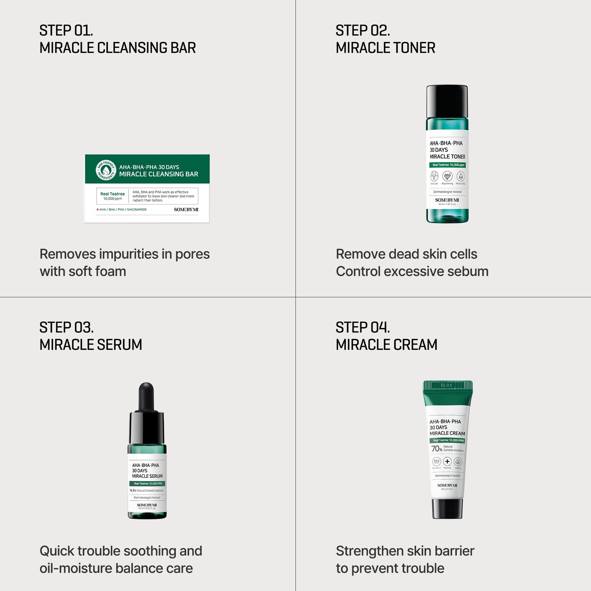 SOME BY MI AHA BHA PHA 30Days Starter Kit - Toner 1.01Oz, Serum 0.33Oz, Cream 0.7Oz, Cleansing Bar