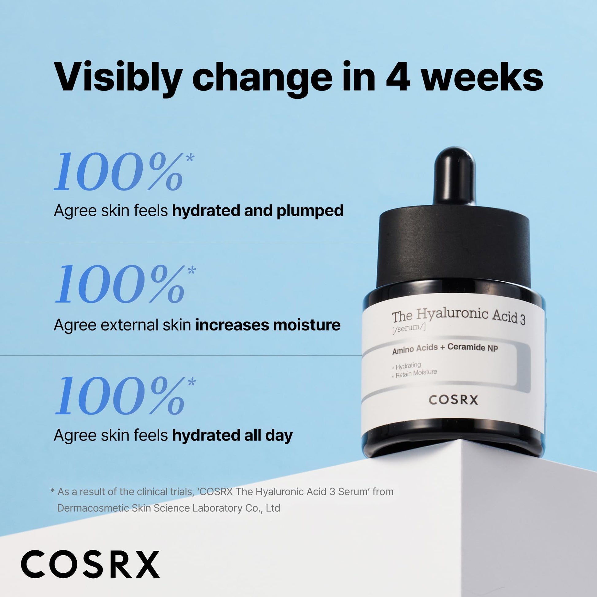 COSRX Pure Sodium Hyaluronic Acid 3% Serum, Hydratying & Moisture Boosting for Fine Lines &