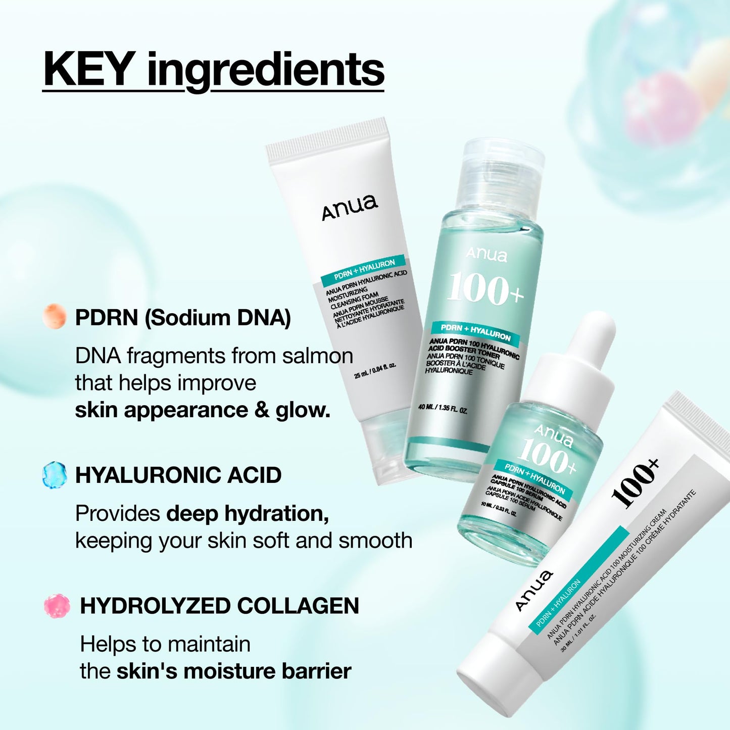Anua Salmon DNA PDRN Glow Essential Starter Kit