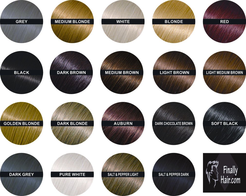 Finally Hair Building Fiber Refill 100 Grams Light Salt & Pepper Hair Loss Concealing by Finally Hair (Light Salt & Pepper)