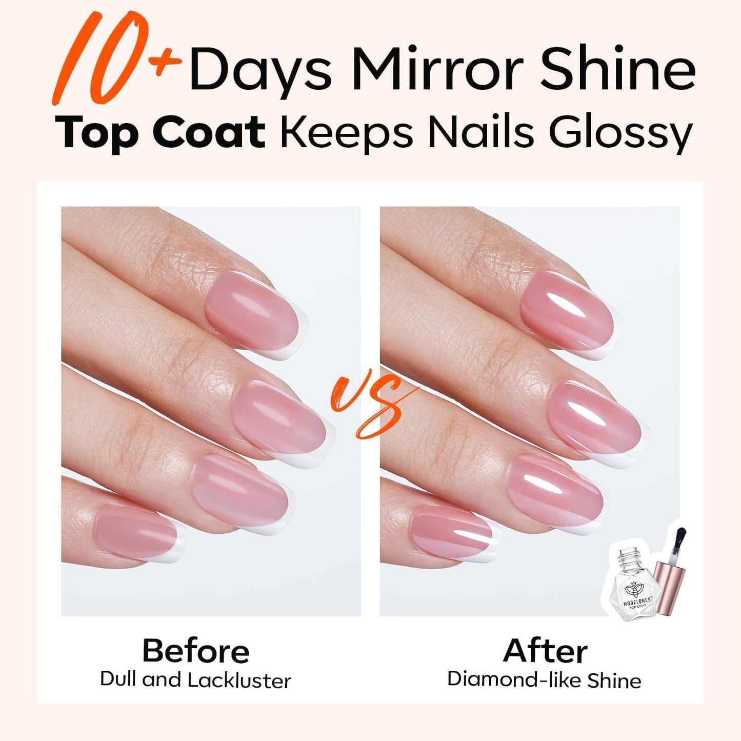 modelones 2 Pcs No Wipe Top Coat and Base Coat Nail Polish Set, Clear Quick Dry Nail Polish High Shine Long Lasting Glossy Regular Nail Lacquer Air Dry Fast Base Top Coat Gifts for Women Nail Art 5 ML